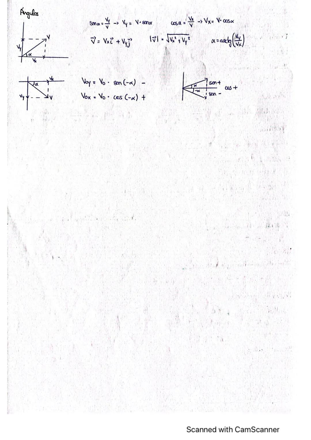 Química

Ley de Boyle-Mariotte

Tote P.V=cte $P_1 \cdot V_1 = P_2 \cdot V_2$ Isotermo

Lay de Gay-Lussac

Vete $\frac{P}{T}$ cte $\frac{P_1}