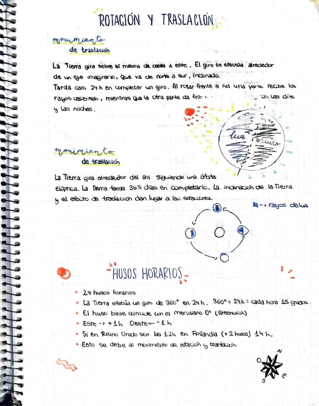 ROTACION Y TRASLACION
movimiento
de traslacion
La Tierra gira sobre si misma de caste à este. El giro se efectua alrededor
de un eje imagina