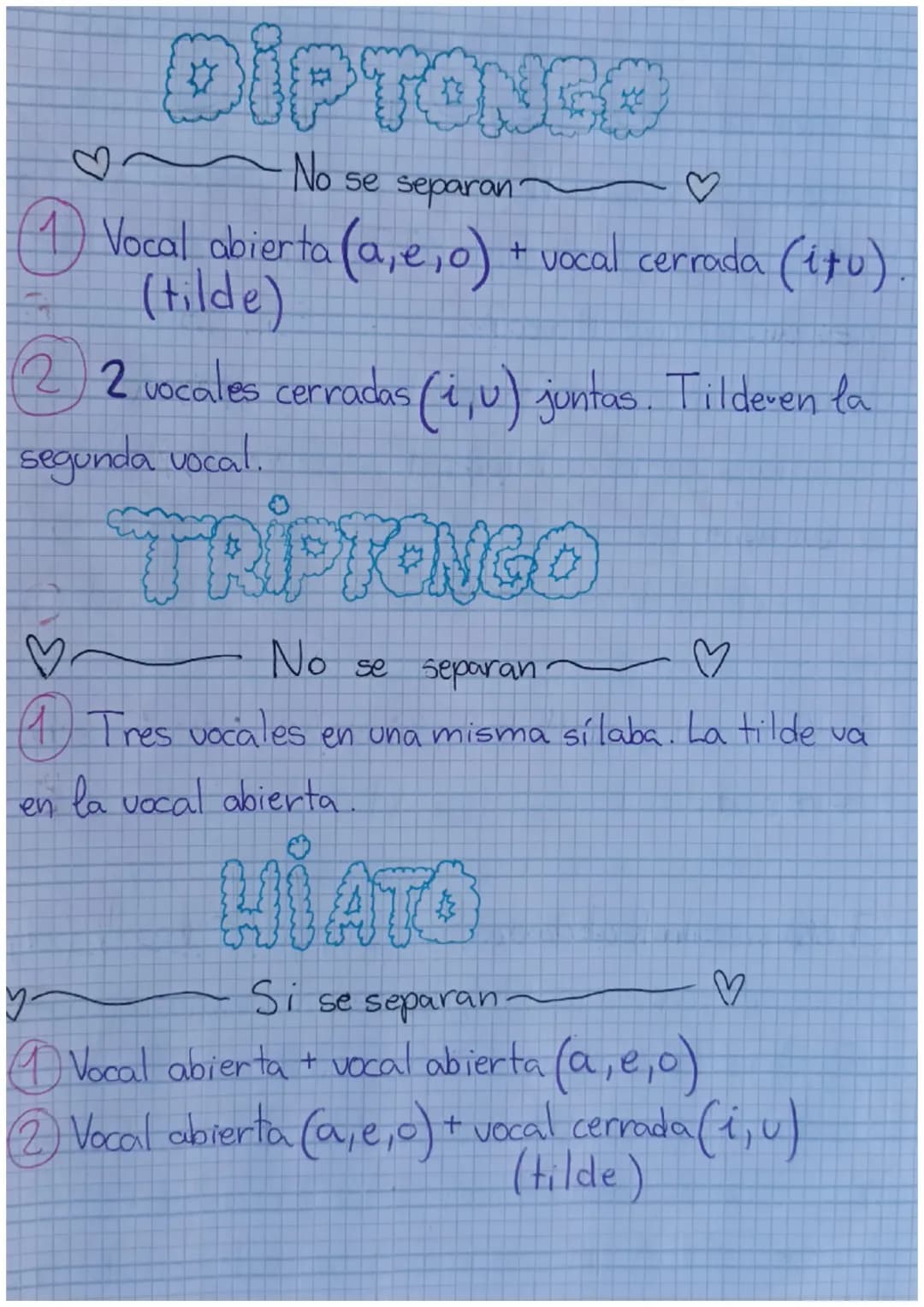 DIPTONES
No se separan"
4 Vocal abierta (a, e, o) + vocal cerrada (itu).
(tilde)
2 2 vocales cerradas (iv) juntas. Tildeven la
segunda vocal