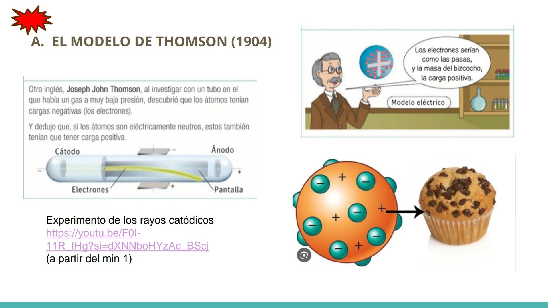 # Tema 2 Estructura atómica

1. La materia y los átomos
2. La estructura atómica
3. Radiación electromagnética: parámetros característicos
4