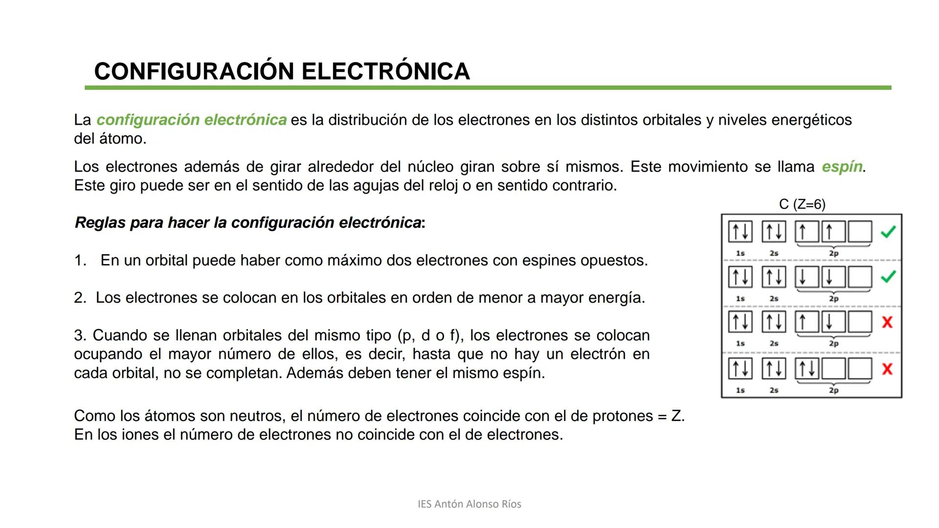 Nº Másico

(A) 23

Na

Símbolo
del sodio

(Z) 11

Nº Atómico

IDENTIFICACIÓN
DE LOS
ÁTOMOS.

IES Antón Alonso Ríos # IDENTIFICACIÓN DE LOS Á