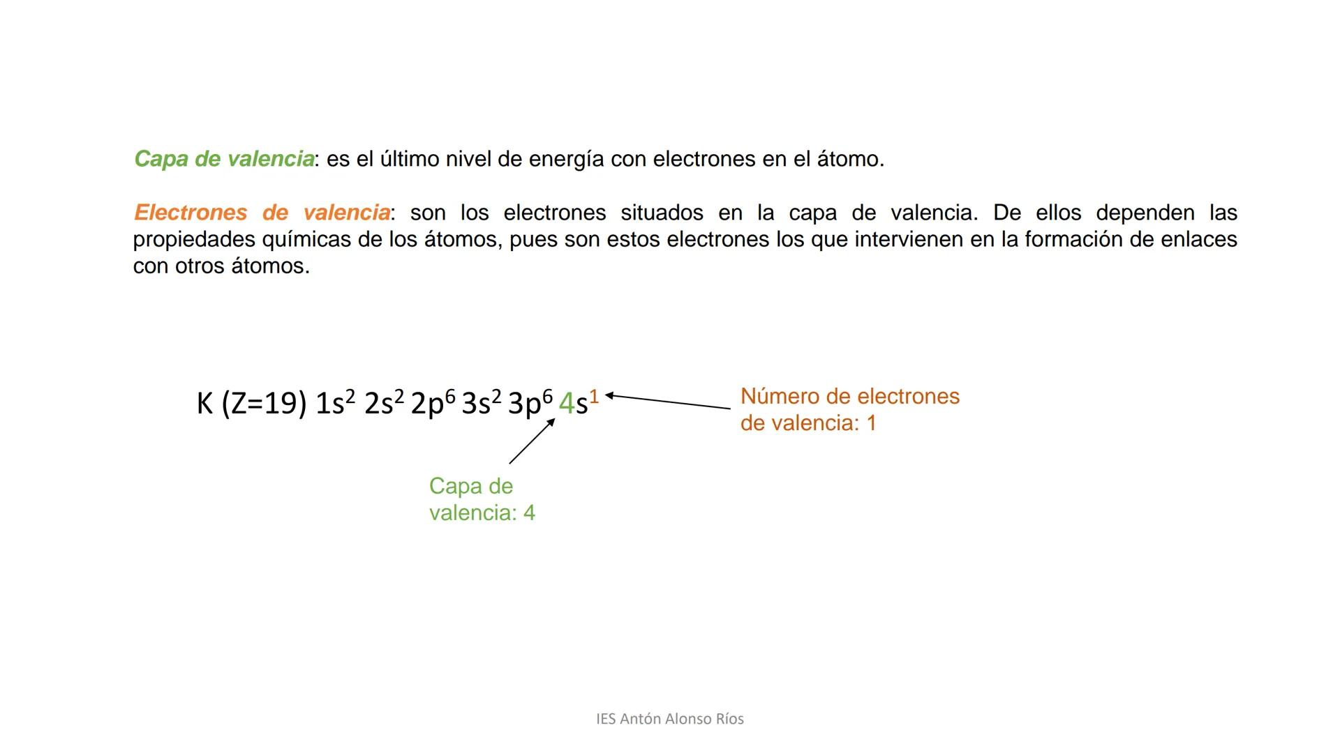 Nº Másico

(A) 23

Na

Símbolo
del sodio

(Z) 11

Nº Atómico

IDENTIFICACIÓN
DE LOS
ÁTOMOS.

IES Antón Alonso Ríos # IDENTIFICACIÓN DE LOS Á