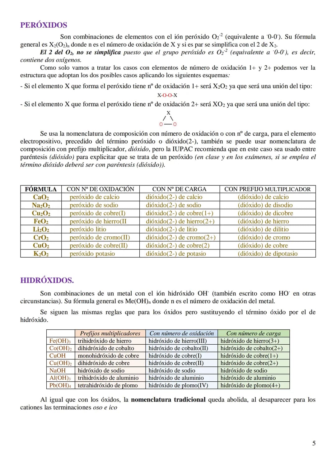 
<p>Estos apuntes de Formulación Inorgánica 2005 se han llevado a cabo consultando principalmente:</p>
<ul>
<li>La Real Sociedad Española de