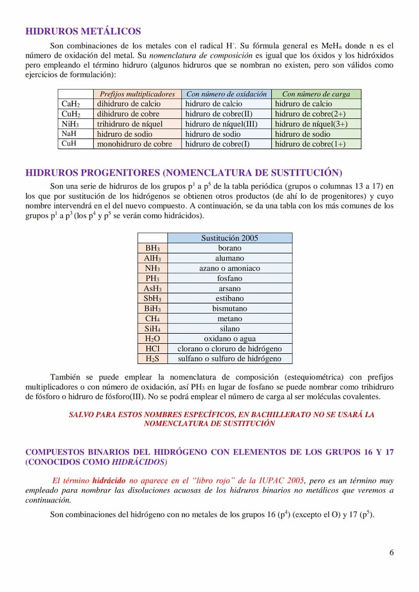 
<p>Estos apuntes de Formulación Inorgánica 2005 se han llevado a cabo consultando principalmente:</p>
<ul>
<li>La Real Sociedad Española de