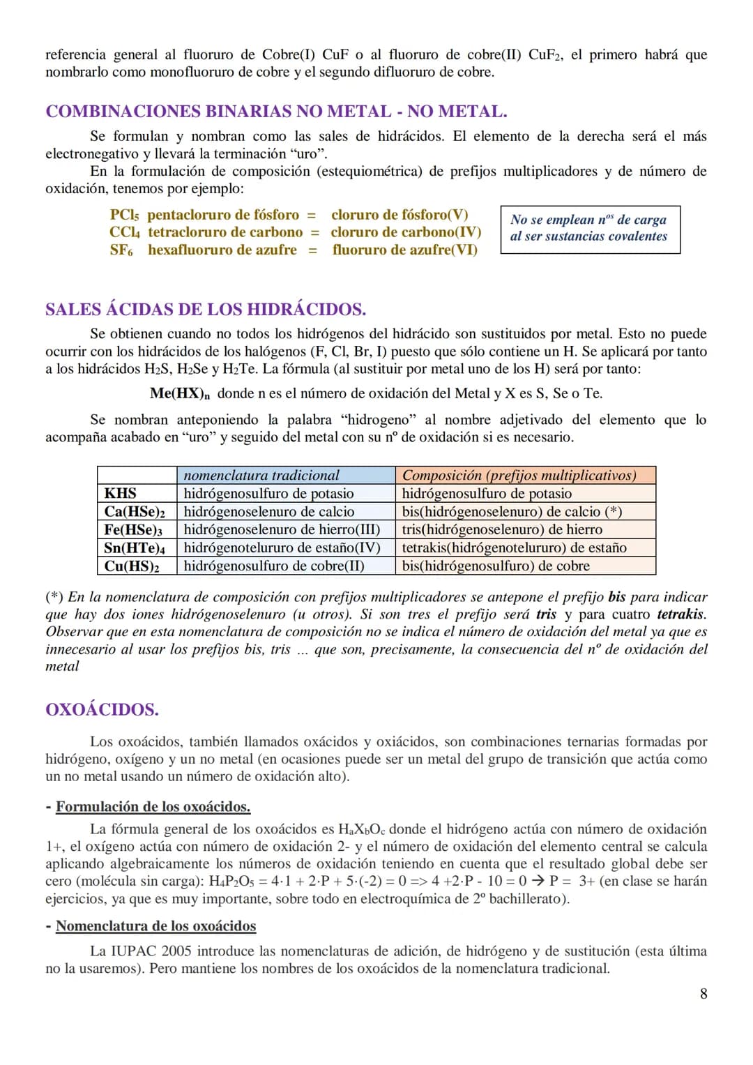 
<p>Estos apuntes de Formulación Inorgánica 2005 se han llevado a cabo consultando principalmente:</p>
<ul>
<li>La Real Sociedad Española de