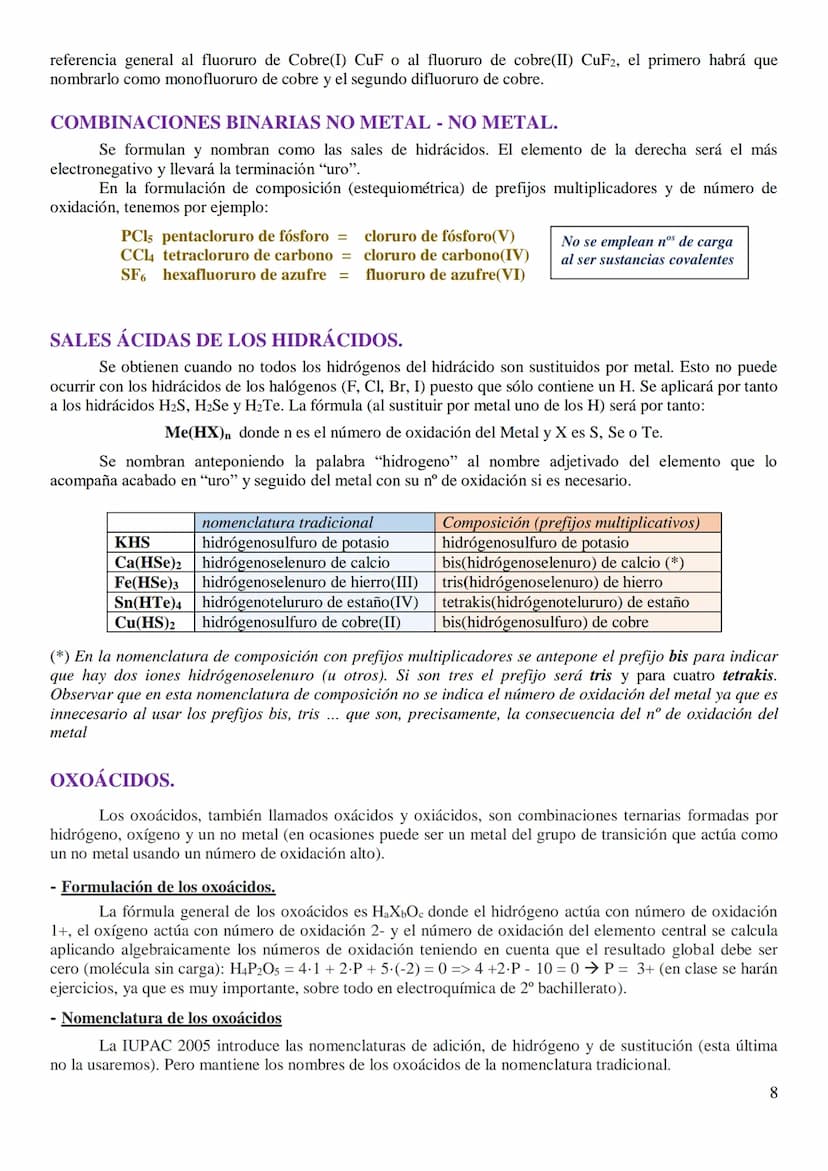 
<p>Estos apuntes de Formulación Inorgánica 2005 se han llevado a cabo consultando principalmente:</p>
<ul>
<li>La Real Sociedad Española de