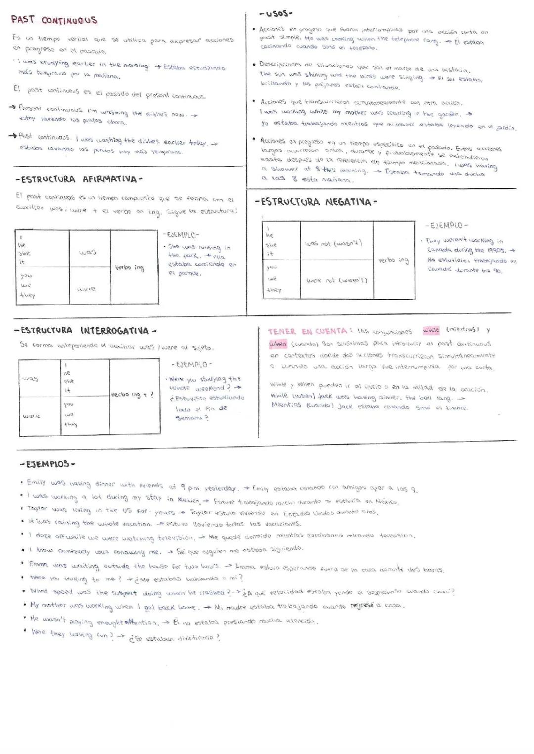 El Pasado Continuo en Inglés: Uso y Ejemplos