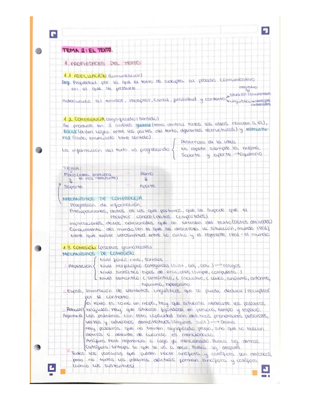 L
TEMA 2: EL TEXTO.
1. PROPIEDADES DEL TEXTO
4.1. ADECUACION (comunicacions
Deg. Propiedad por la que el texto se adapta al proceso comunica