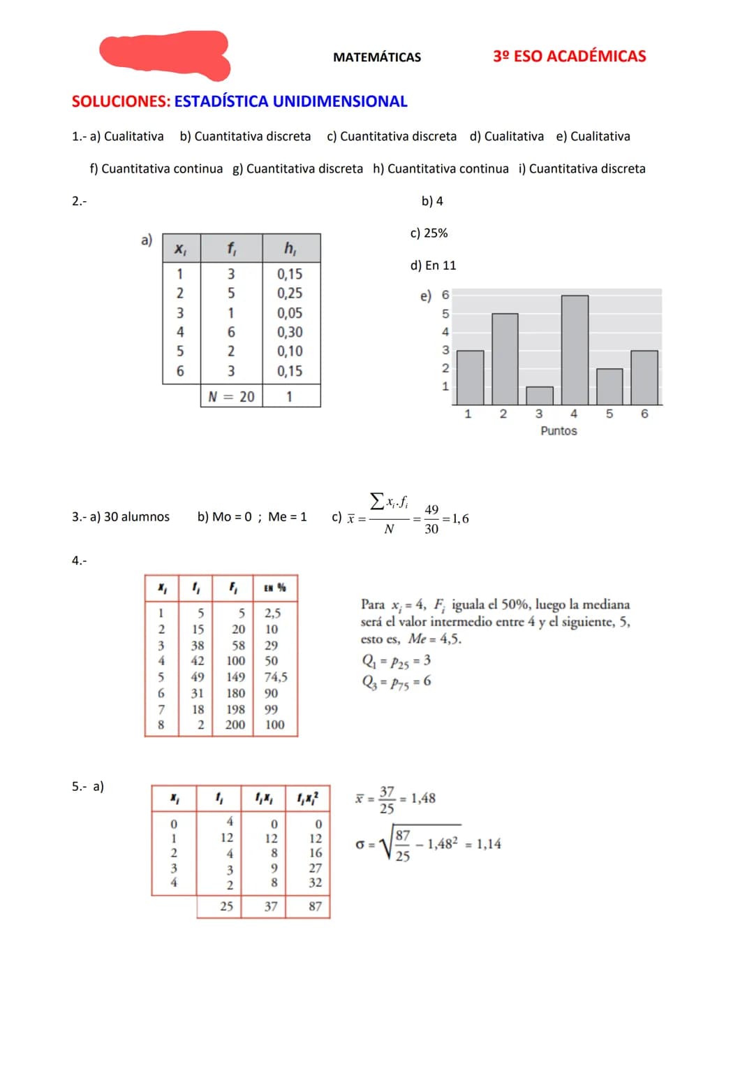 MATEMÁTICAS
ESTADÍSTICA UNIDIMENSIONAL
1.- Clasifica las siguientes variables estadísticas en cualitativas o cuantitativas (especificando, e