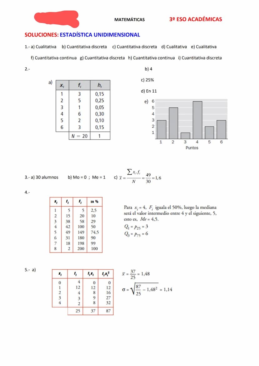 MATEMÁTICAS
ESTADÍSTICA UNIDIMENSIONAL
1.- Clasifica las siguientes variables estadísticas en cualitativas o cuantitativas (especificando, e
