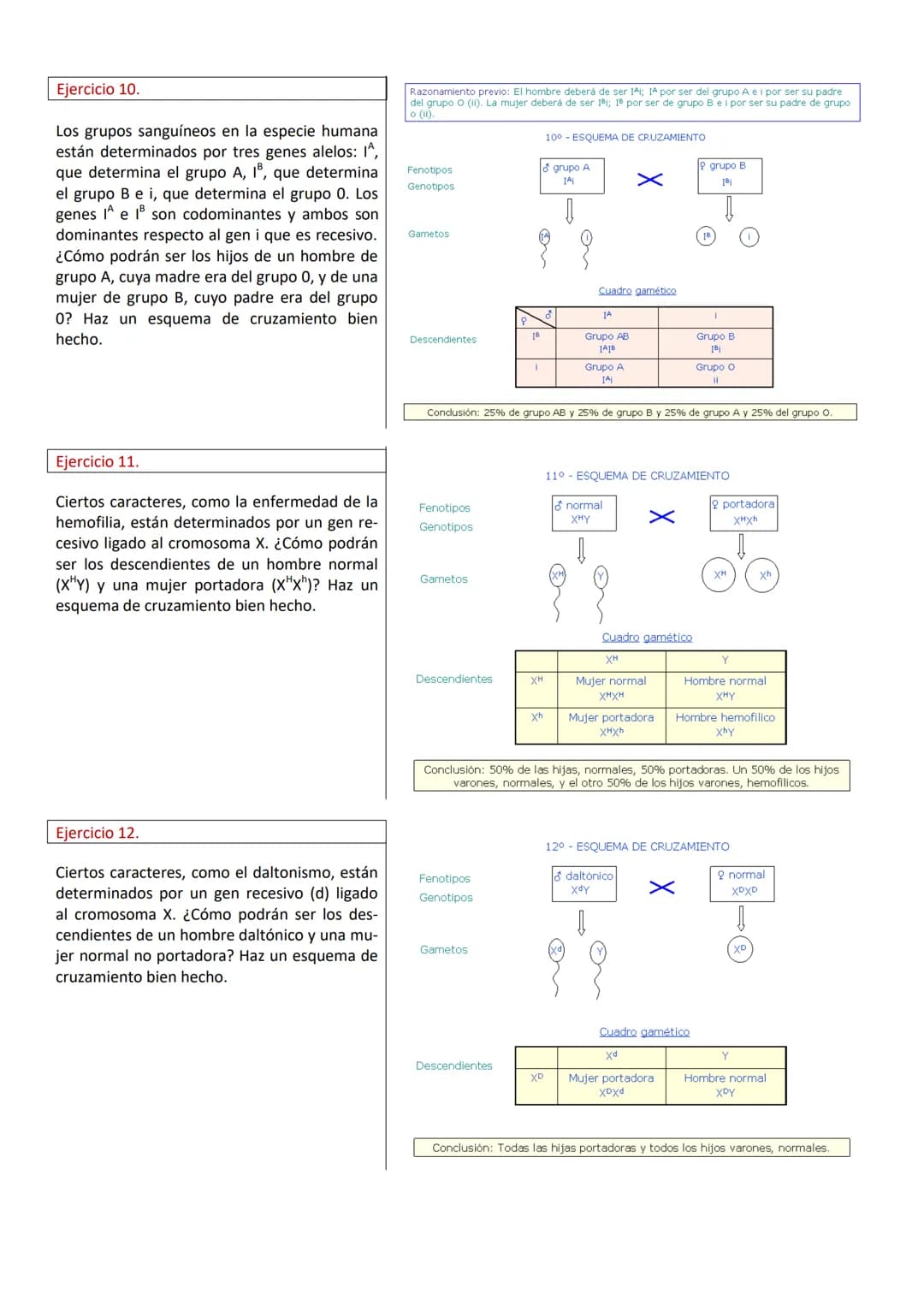PROBLEMAS DE GENÉTICA (RESUELTOS)
Ejercicio 1.
En cierta especie de plantas el color azul de la
flor, (A), domina sobre el
color blanco (a).