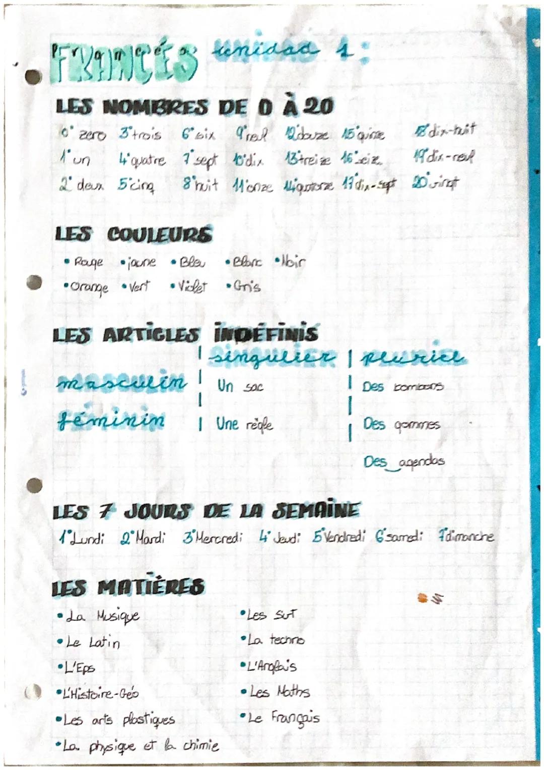 unidad 4
FRANCES
LES NOMBRES DE 0 À 20
3 trois
6 bix Prel Dobuze 15 quince
4 quatre 7 sept 10'dix 13 treize 16 seize.
o'zero
l'un
2 deux 5ci