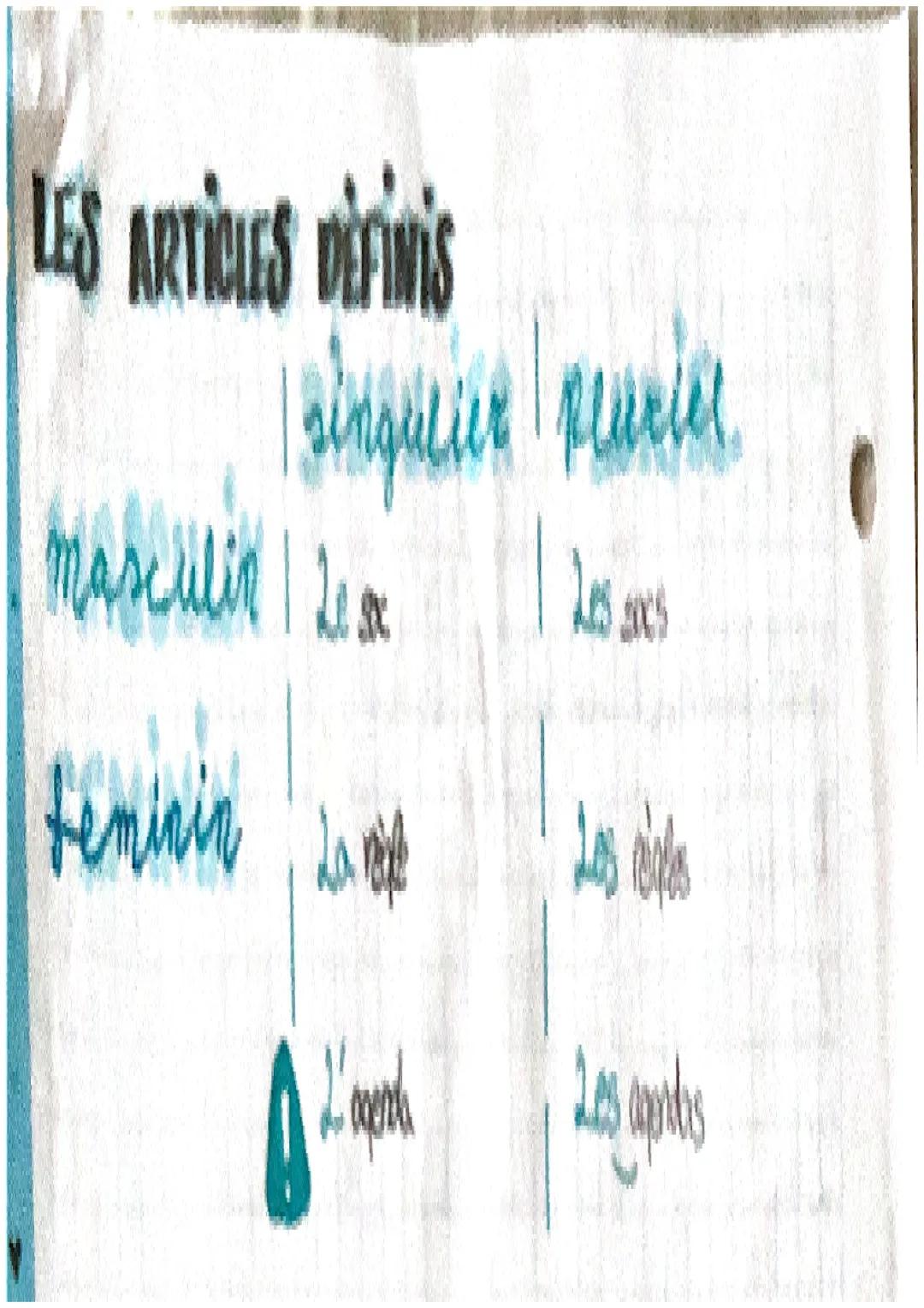 unidad 4
FRANCES
LES NOMBRES DE 0 À 20
3 trois
6 bix Prel Dobuze 15 quince
4 quatre 7 sept 10'dix 13 treize 16 seize.
o'zero
l'un
2 deux 5ci