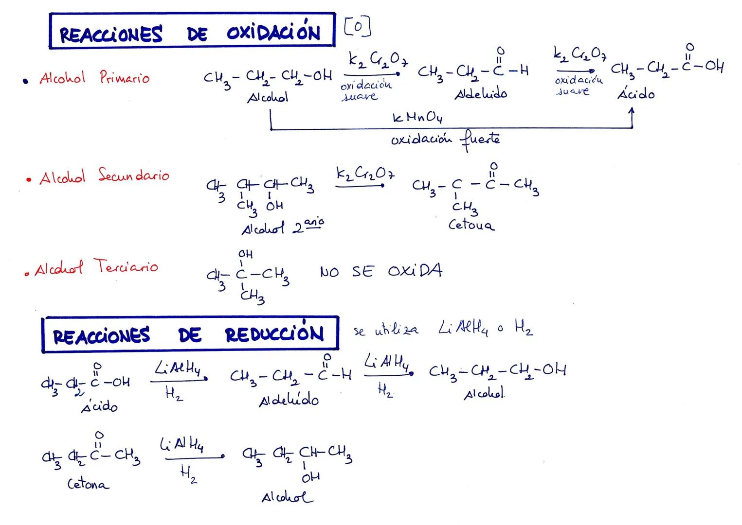 REACCIONES DE SUSTITUCIÓN
1. ESTERIFICACior:
Ácido + Alcohol
CH3-CH₂-C fou
TIPOS DE REACCIONES ORGÁNICAS
Ht
medio ácido
2. FORMACIÓN DE AMID