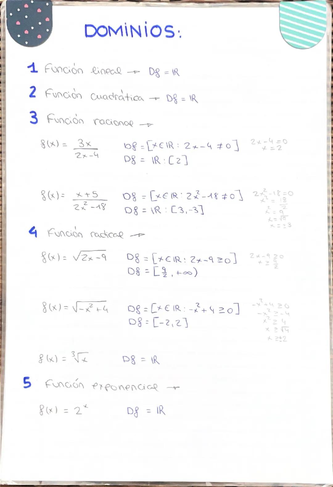 --- OCR Start ---
DOMINIOS:
1 Función lineal → Df=IR
2 Función Cuadratica
- Df=IR
3 Función racional
f(x)=\frac{3x}{2x-4}
bf=[x\in iR:2x-4\n