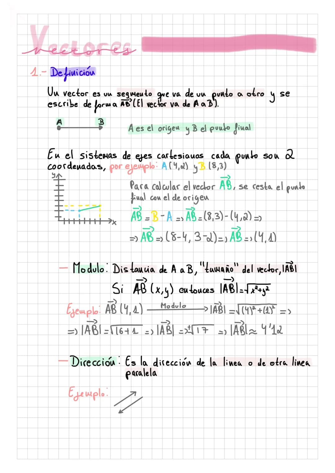 Vectores
1.- Definición
Un vector es un
escribe de
forma
3
ул
punto
va
que
de
Uu
segmento
•a AB (El vector va de A a B).
+++++++++>x
a
otro
