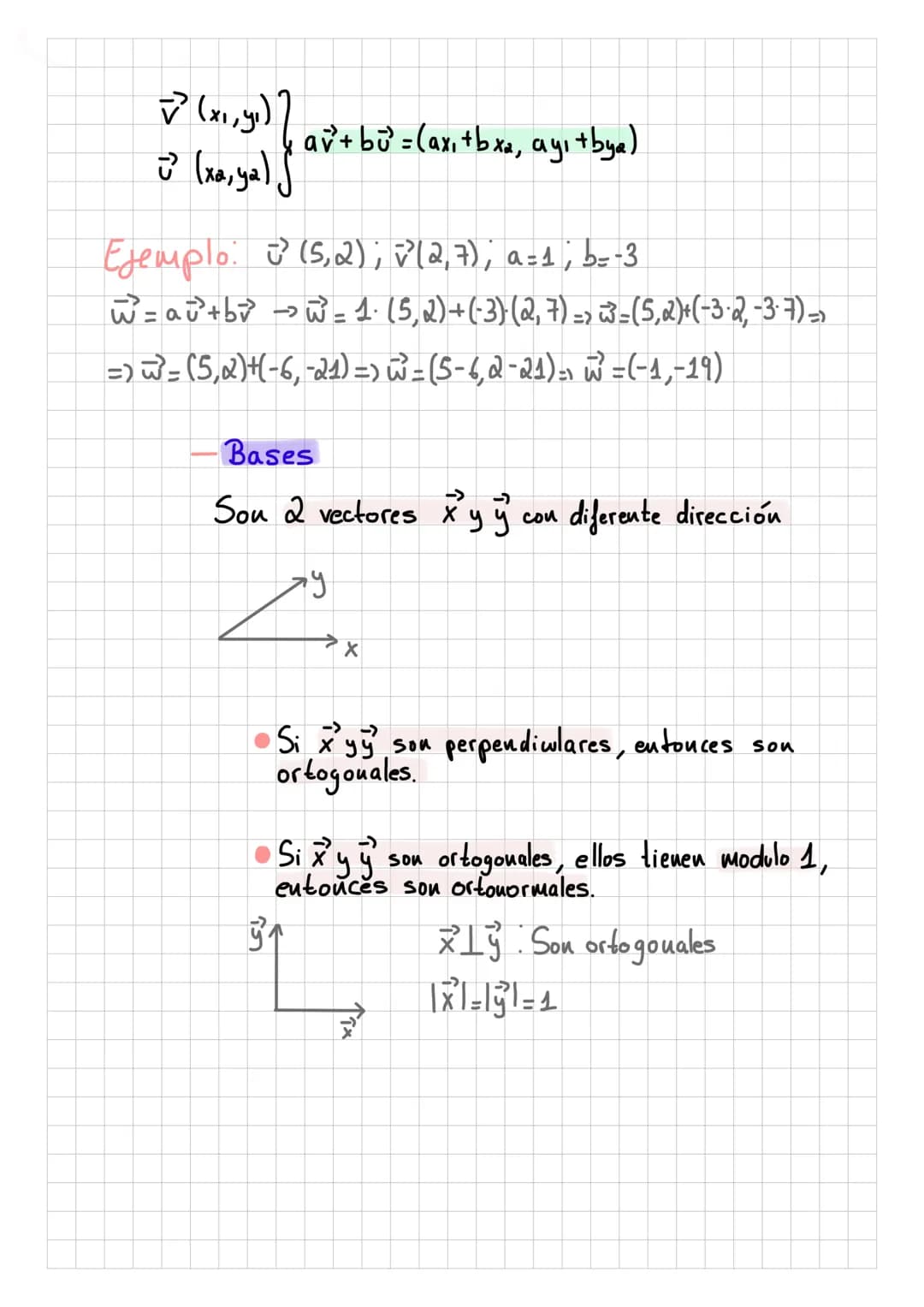 Vectores
1.- Definición
Un vector es un
escribe de
forma
3
ул
punto
va
que
de
Uu
segmento
•a AB (El vector va de A a B).
+++++++++>x
a
otro
