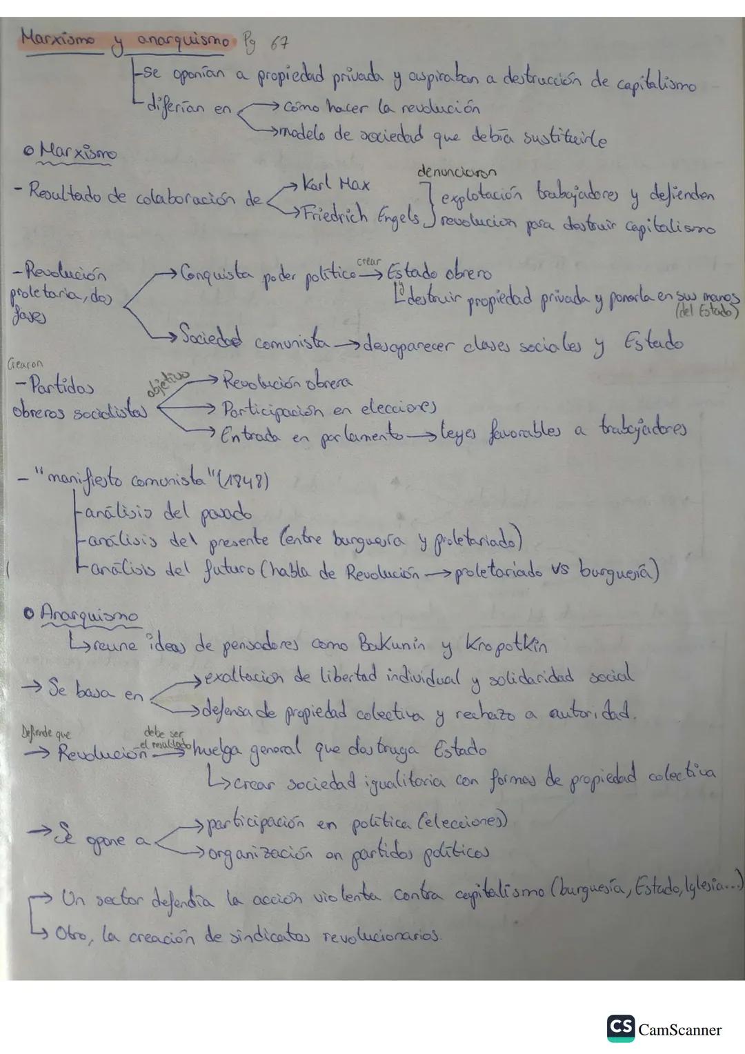 Marxismo y anarquismo Pg 67
• Marxismo
-Revolución
proletaria, do
Jases
-se oponían a propiedad privada y auspiraban a destrucción de capita