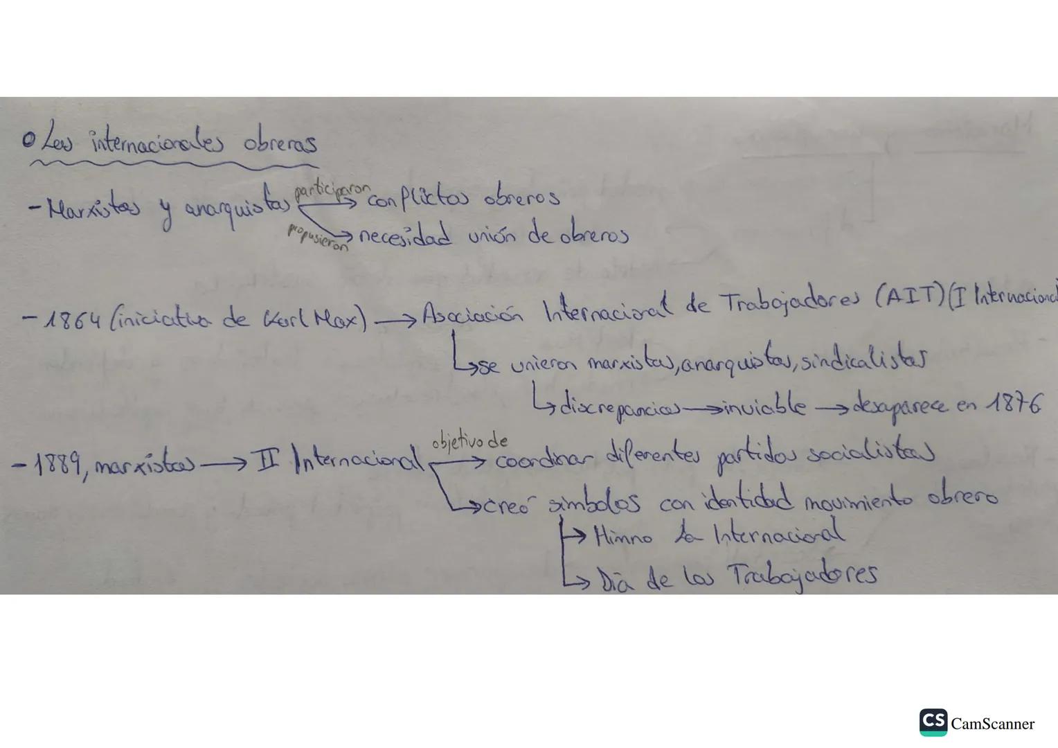 Marxismo y anarquismo Pg 67
• Marxismo
-Revolución
proletaria, do
Jases
-se oponían a propiedad privada y auspiraban a destrucción de capita