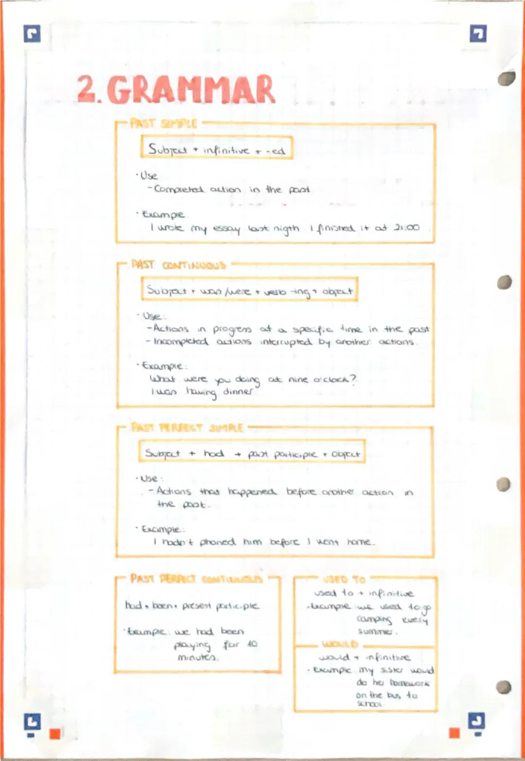ات
UNIT 1. MY LIFE SO FAR
11. Vocabulary (get, go, make and do, phrasal verbs with go
verbs and -ed/-ing adjctives).
1.2. Grammer (past tens