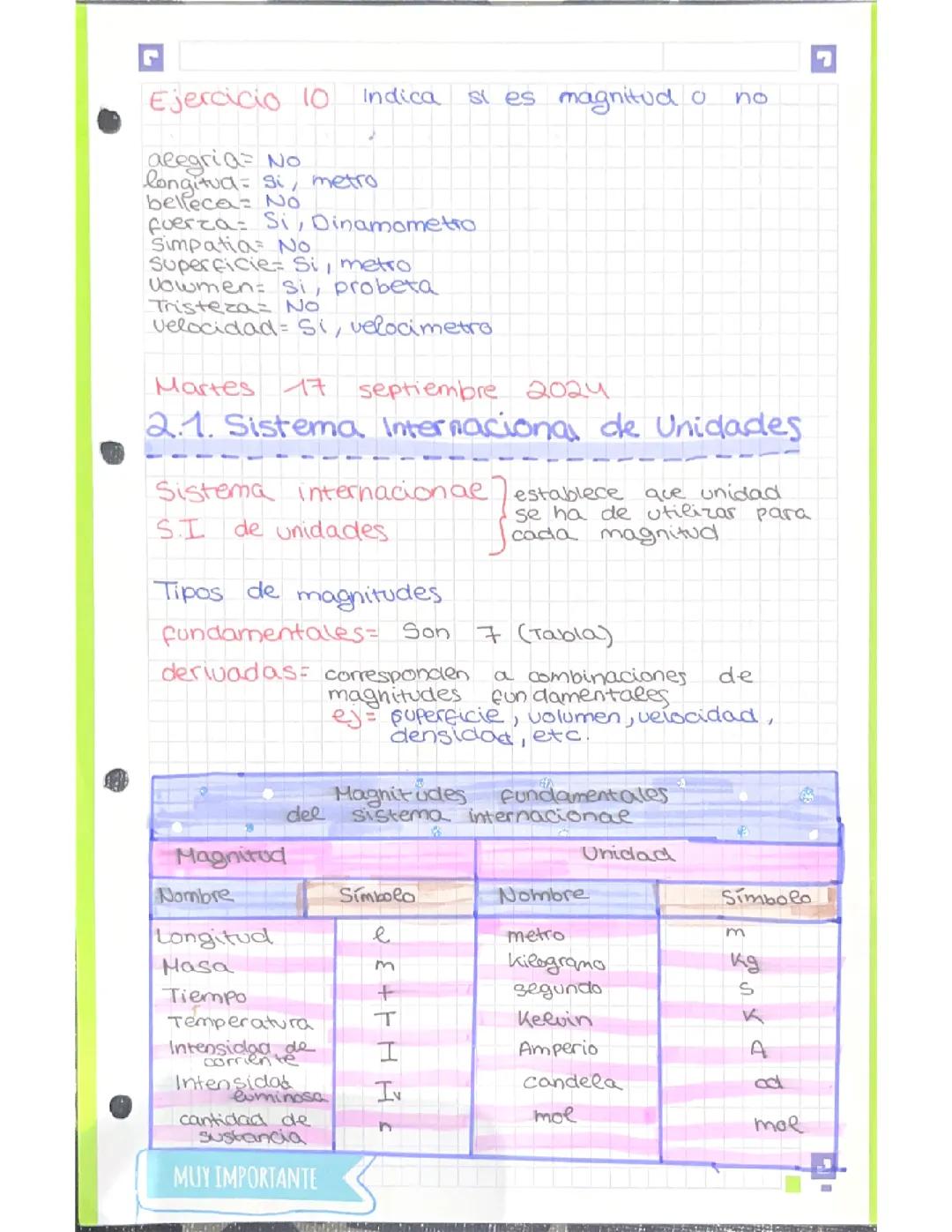 Sistema Internacional de Unidades (SI) explicado para estudiantes