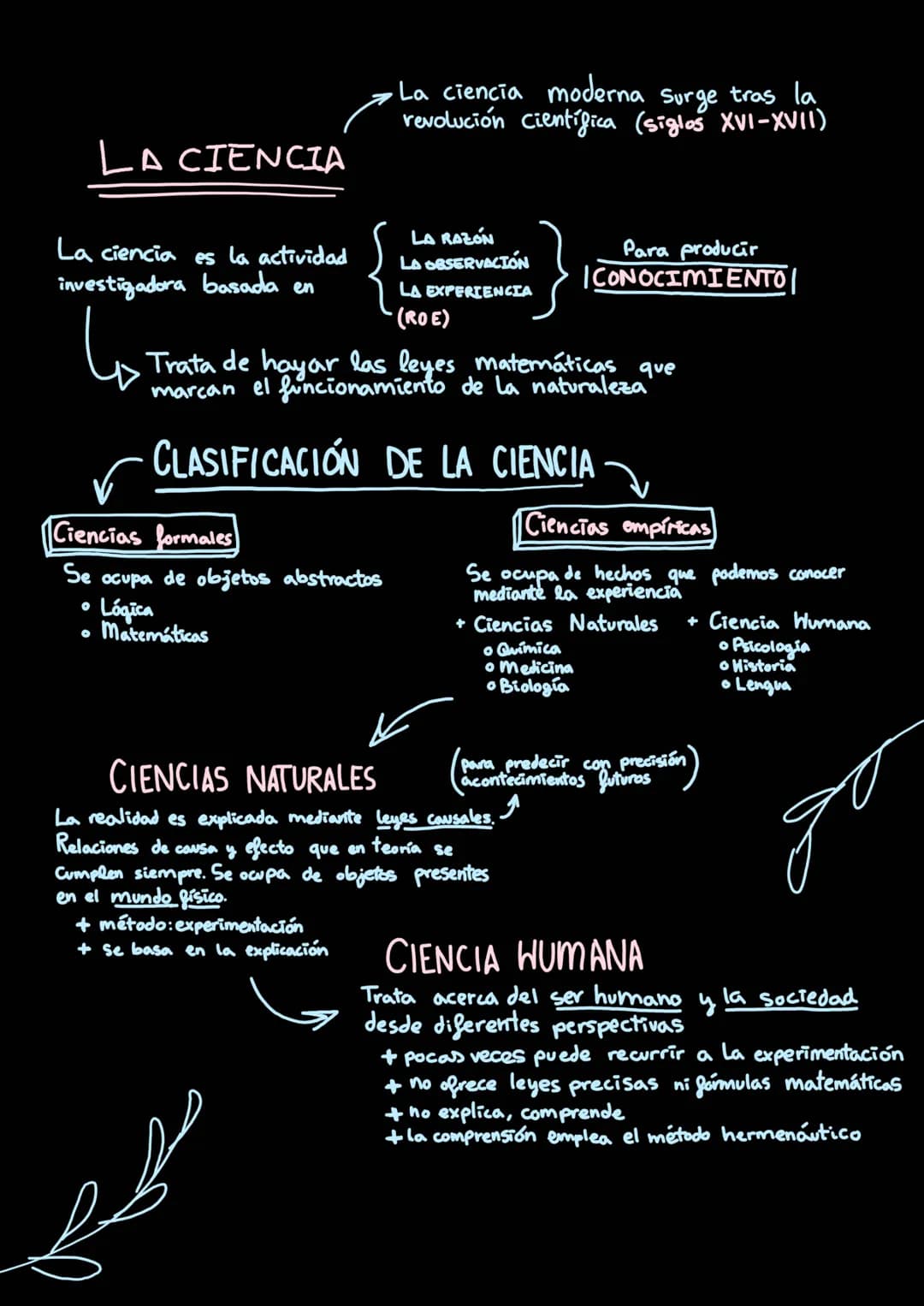 LA CIENCIA
La ciencia es la actividad
investigadora basada en
Ciencias formales
Se
ocupa de objetos abstractos
Trata de hayar las leyes mate