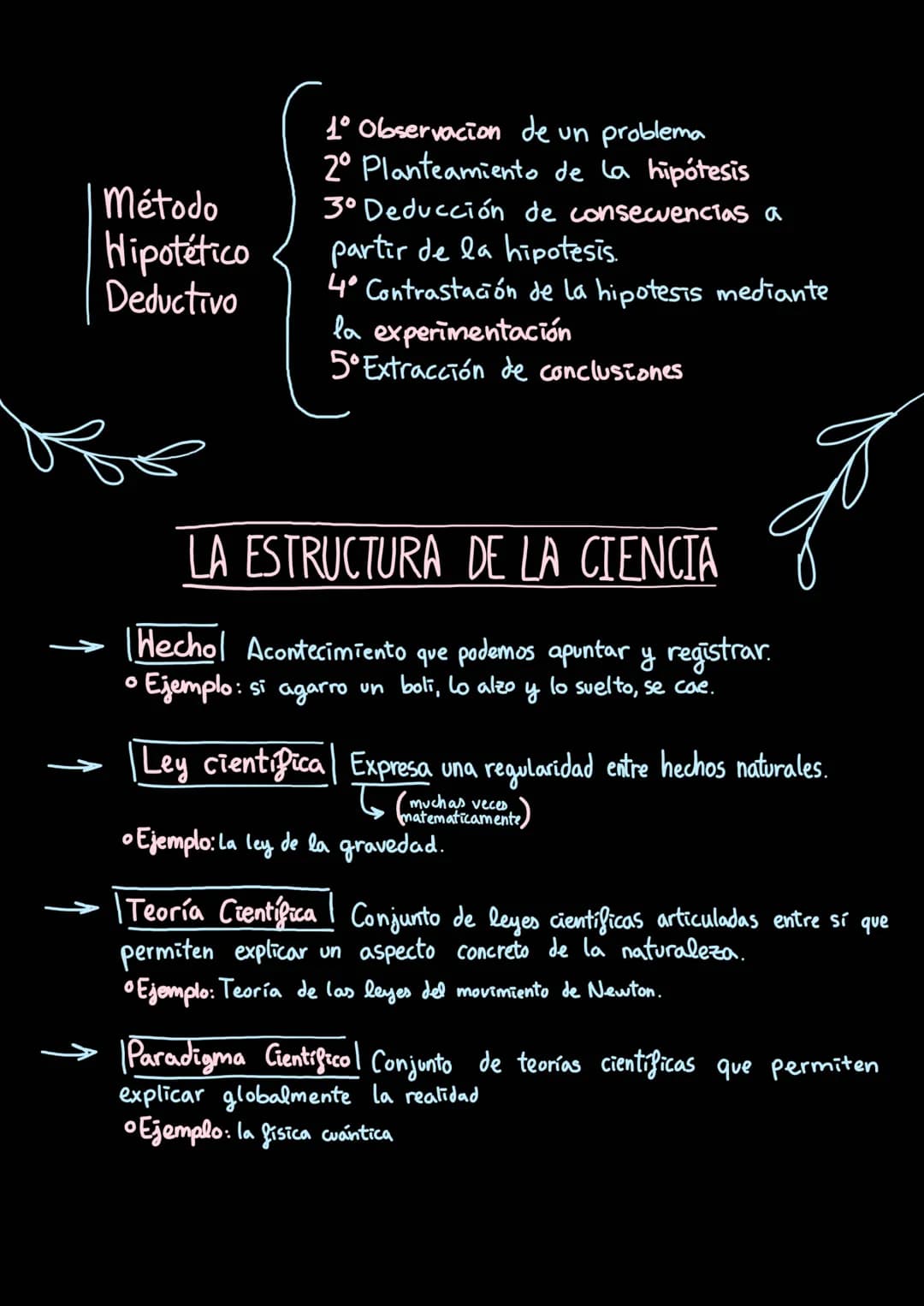 LA CIENCIA
La ciencia es la actividad
investigadora basada en
Ciencias formales
Se
ocupa de objetos abstractos
Trata de hayar las leyes mate