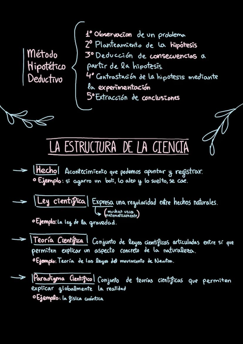LA CIENCIA
La ciencia es la actividad
investigadora basada en
Ciencias formales
Se
ocupa de objetos abstractos
Trata de hayar las leyes mate