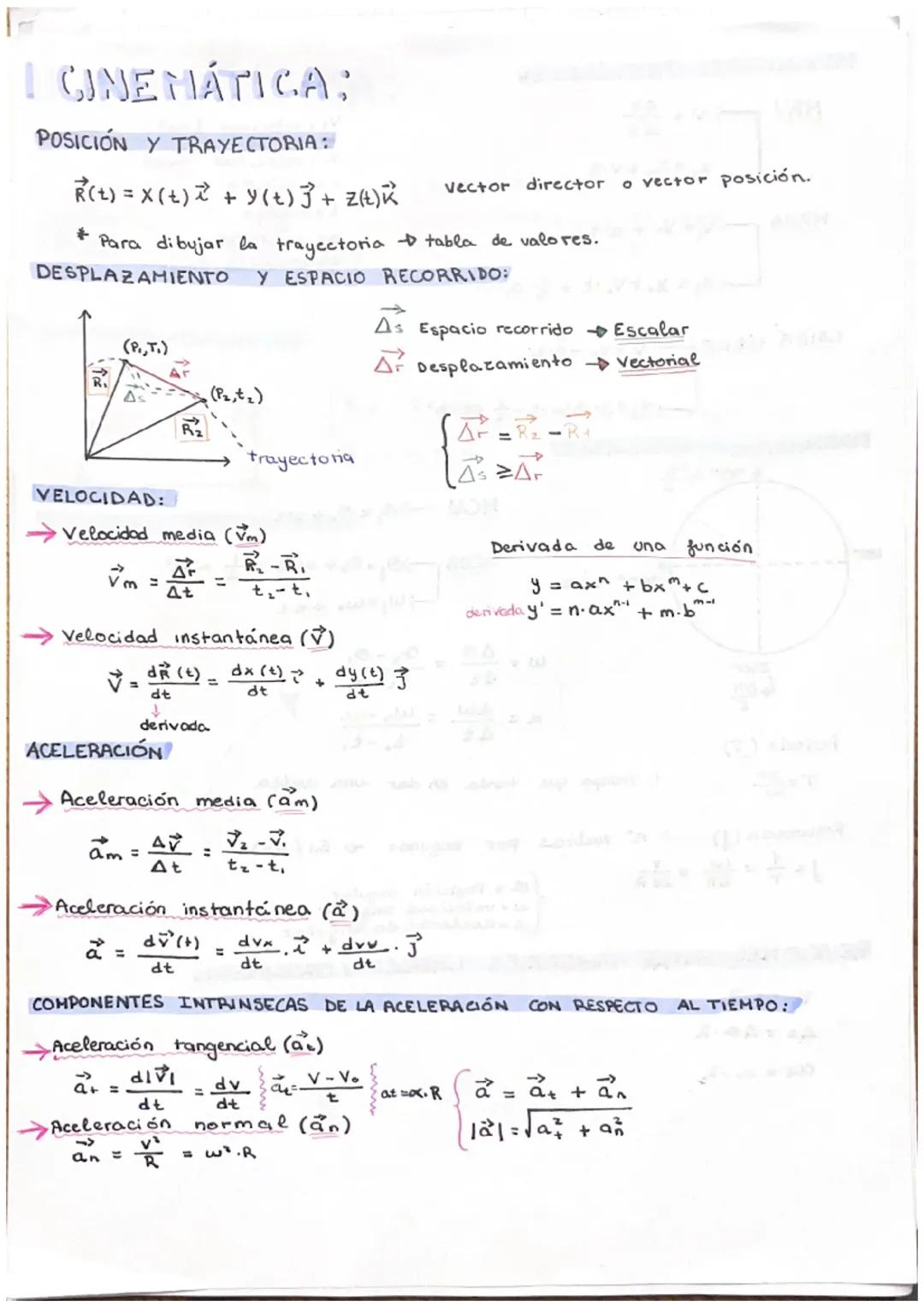 I CINEMÁTICA:
POSICIÓN Y TRAYECTORIA:
R(t) = X(t) + y(t) 3 + z(t)
* Para dibujar la trayectoria tabla de valores.
DESPLAZAMIENTO Y ESPACIO R