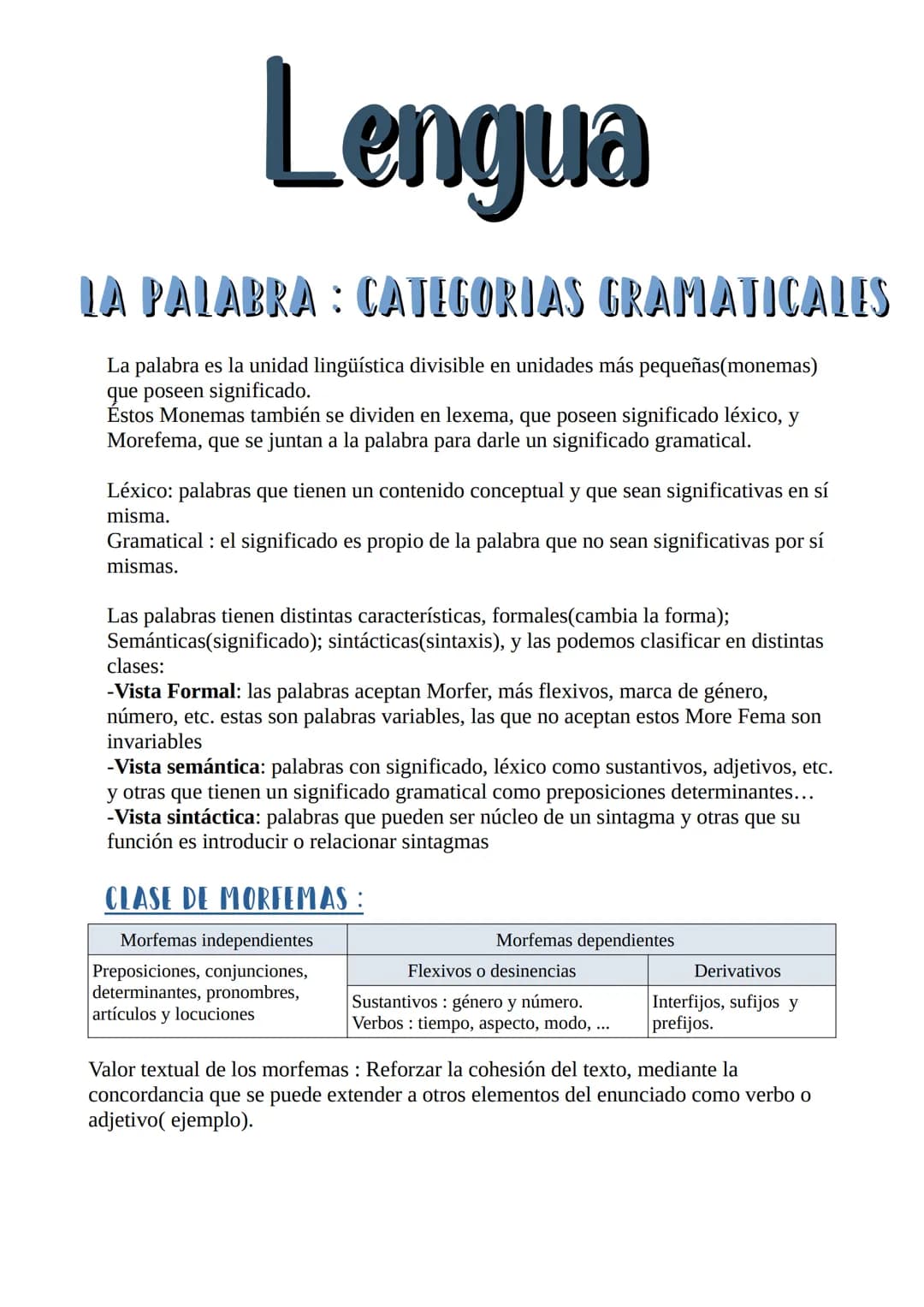 Lengua
LA PALABRA: CATEGORIAS GRAMATICALES
La palabra es la unidad lingüística divisible en unidades más pequeñas(monemas)
que poseen signif