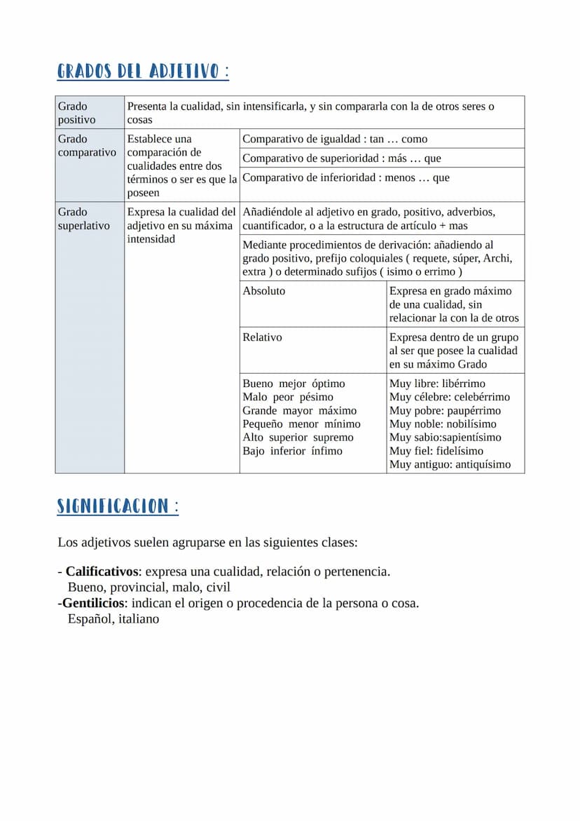 Lengua
LA PALABRA: CATEGORIAS GRAMATICALES
La palabra es la unidad lingüística divisible en unidades más pequeñas(monemas)
que poseen signif