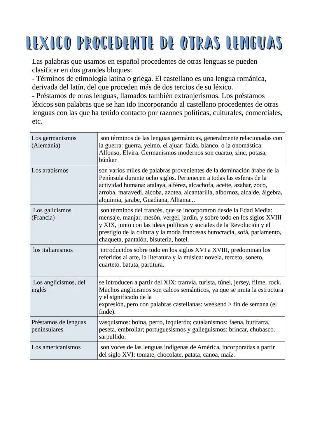 Lengua
LA PALABRA: CATEGORIAS GRAMATICALES
La palabra es la unidad lingüística divisible en unidades más pequeñas(monemas)
que poseen signif