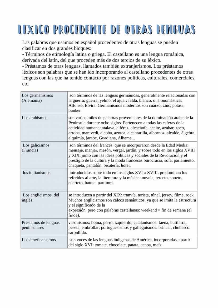 Lengua
LA PALABRA: CATEGORIAS GRAMATICALES
La palabra es la unidad lingüística divisible en unidades más pequeñas(monemas)
que poseen signif