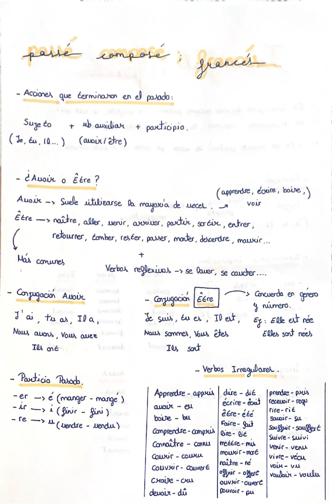 # pallé composé; francés

- Acciones que terminaron en el pasado:

Suje to + ub auxiliar + participio.

(Je, tu, 10...) (avoir/être)

- ¿Auο