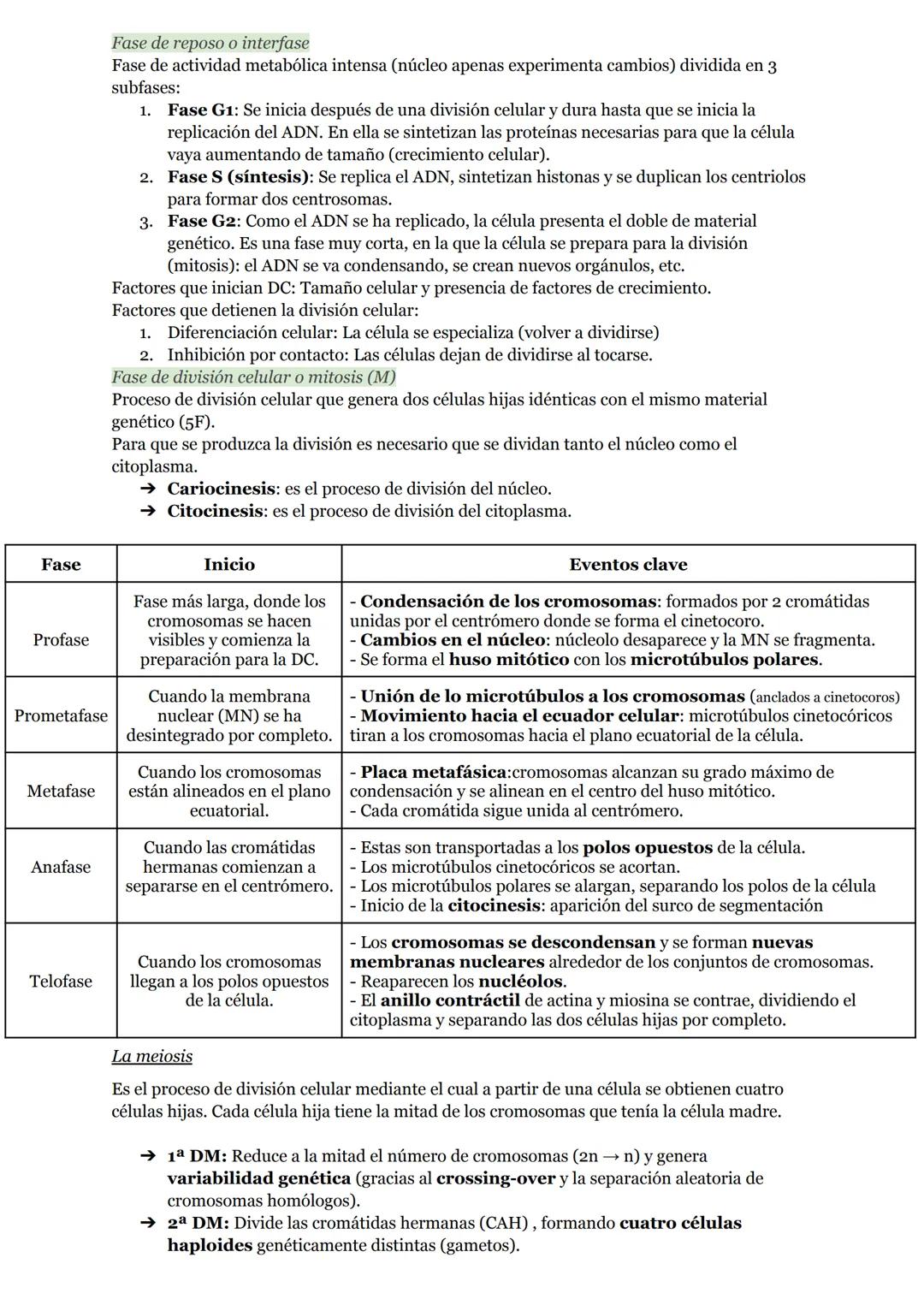 # O.I RESUMEN TEMAS I AL 5

# LA ORGANIZACIÓN DEL CUERPO HUMANO

1. Organización del cuerpo humano
1.1. Niveles atómico, molecular, celular 
