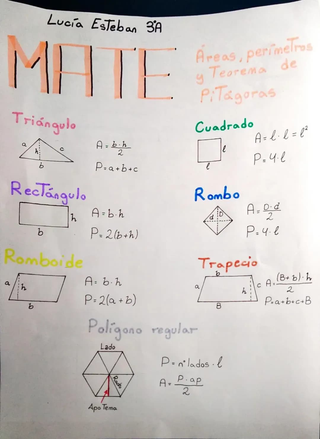 Mate - Formulas figuras planas y teorema de pitagoras