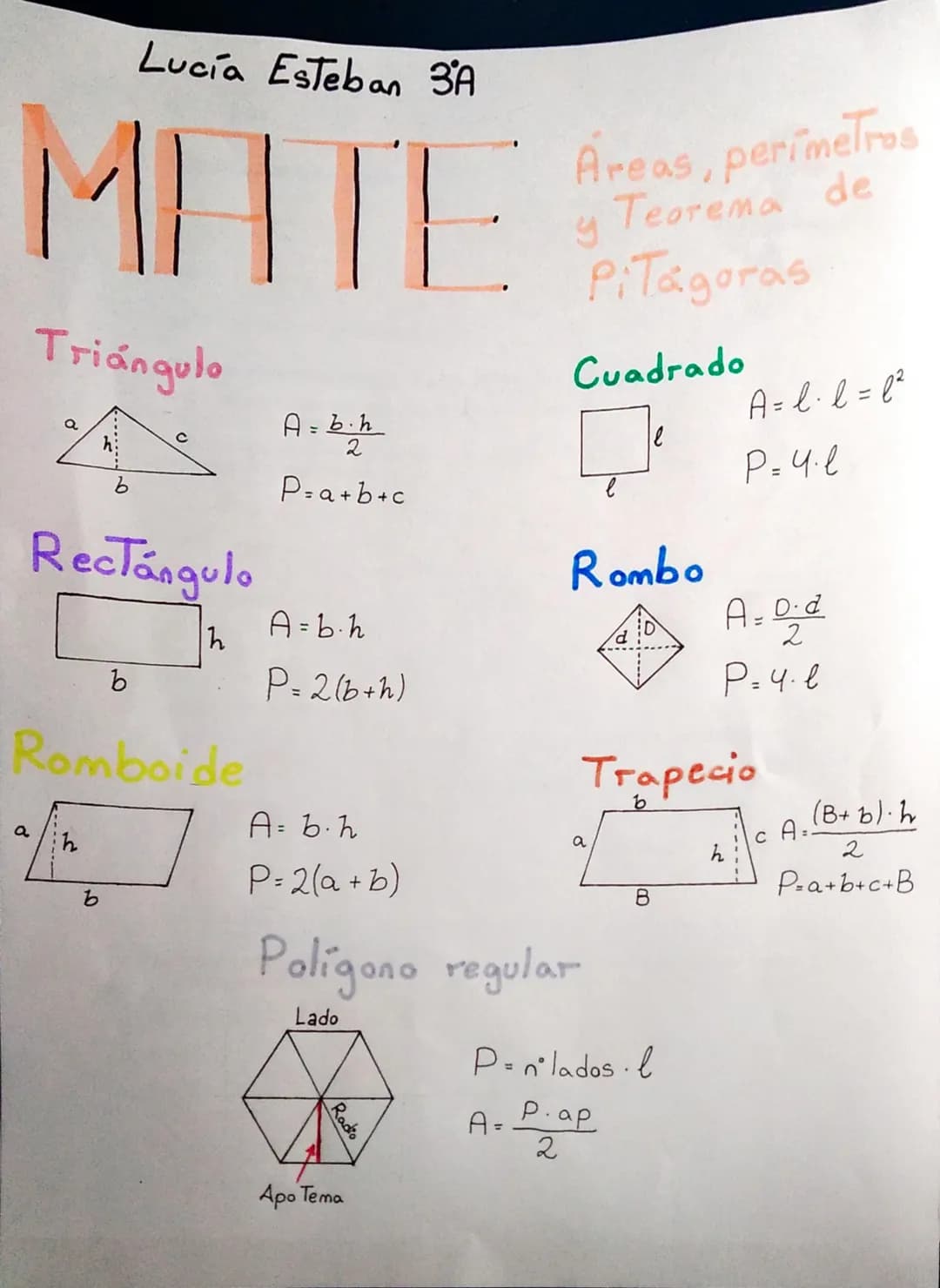 Lucía Esteban 3A
MATE
Triángulo
a
h;
Rectángulo
b
b
h
Romboide
A=b.h
2
P=a+b+c
A=b⋅h
P=2(b+h)
A= b.h
P=2(a + b)
Radio
Areas, perimetros
Teor