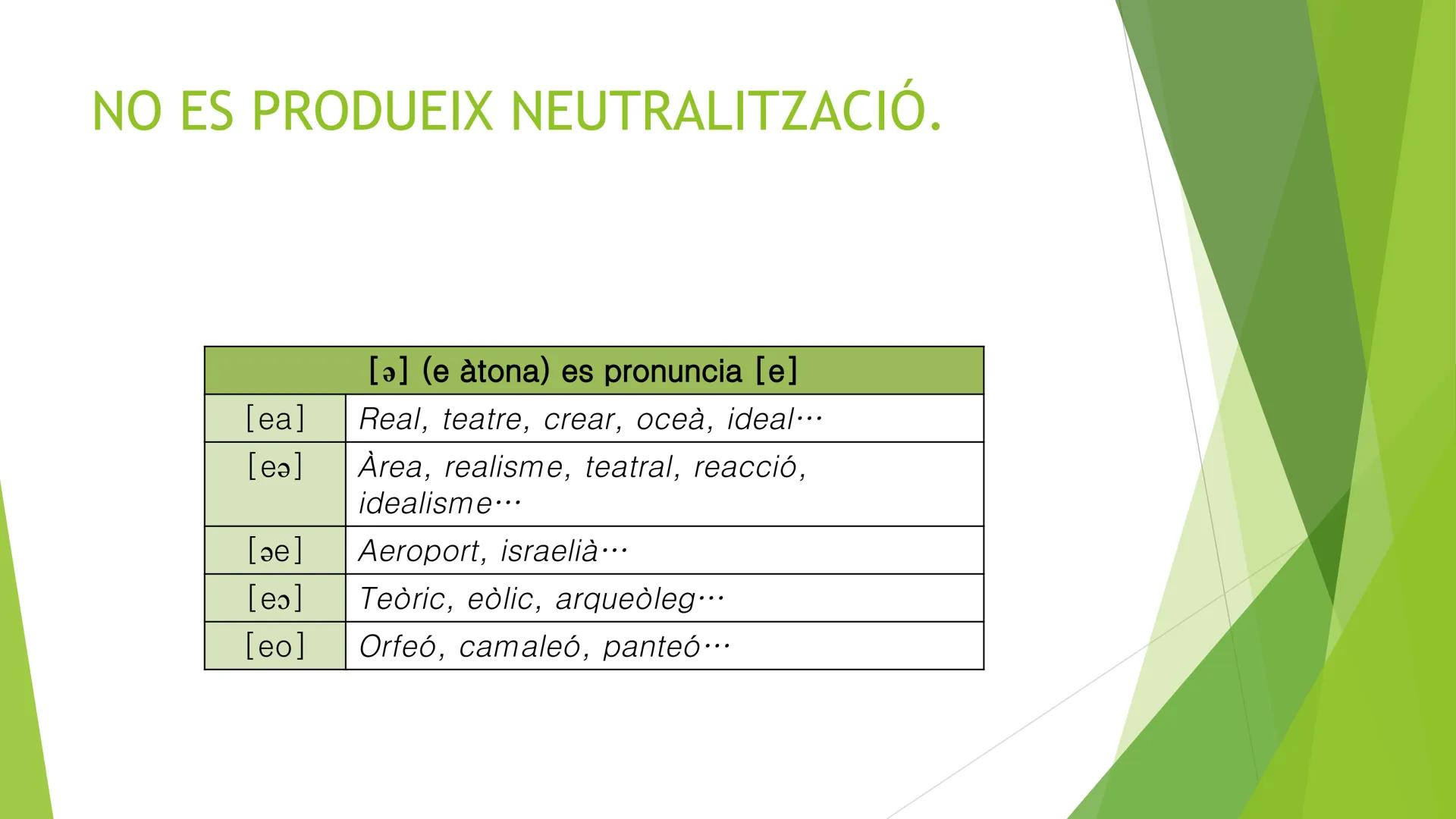 # Tema 1.

ELS SONS DE LA LLENGUA

CURS 2025-2026 INDEX

- La producció del sons
- Els sons vocàlics
- Les semivocals
- Fenòmens de contacte