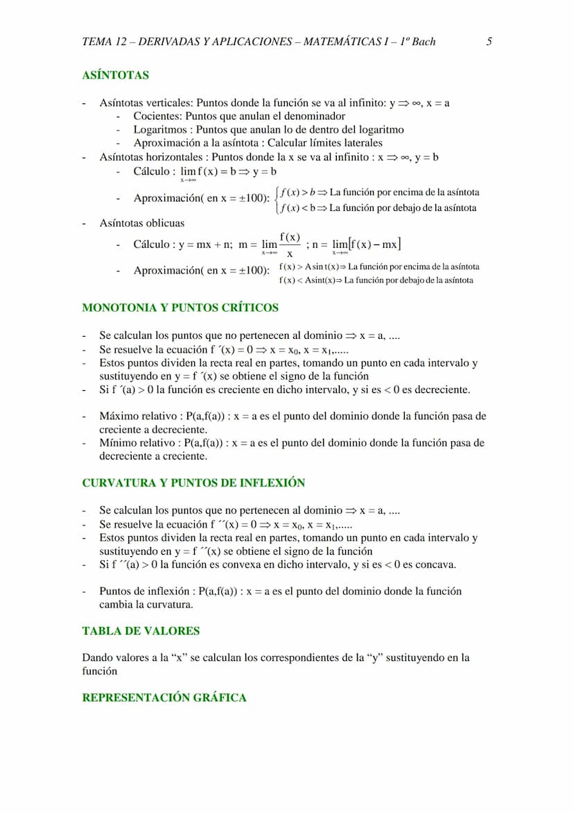 TEMA 12-DERIVADAS Y APLICACIONES - MATEMÁTICAS I - 1º Bach
TEMA 12 - INICIACIÓN AL CÁLCULO DE DERIVADAS.
APLICACIONES
12.1 - CRECIMIENTO DE 