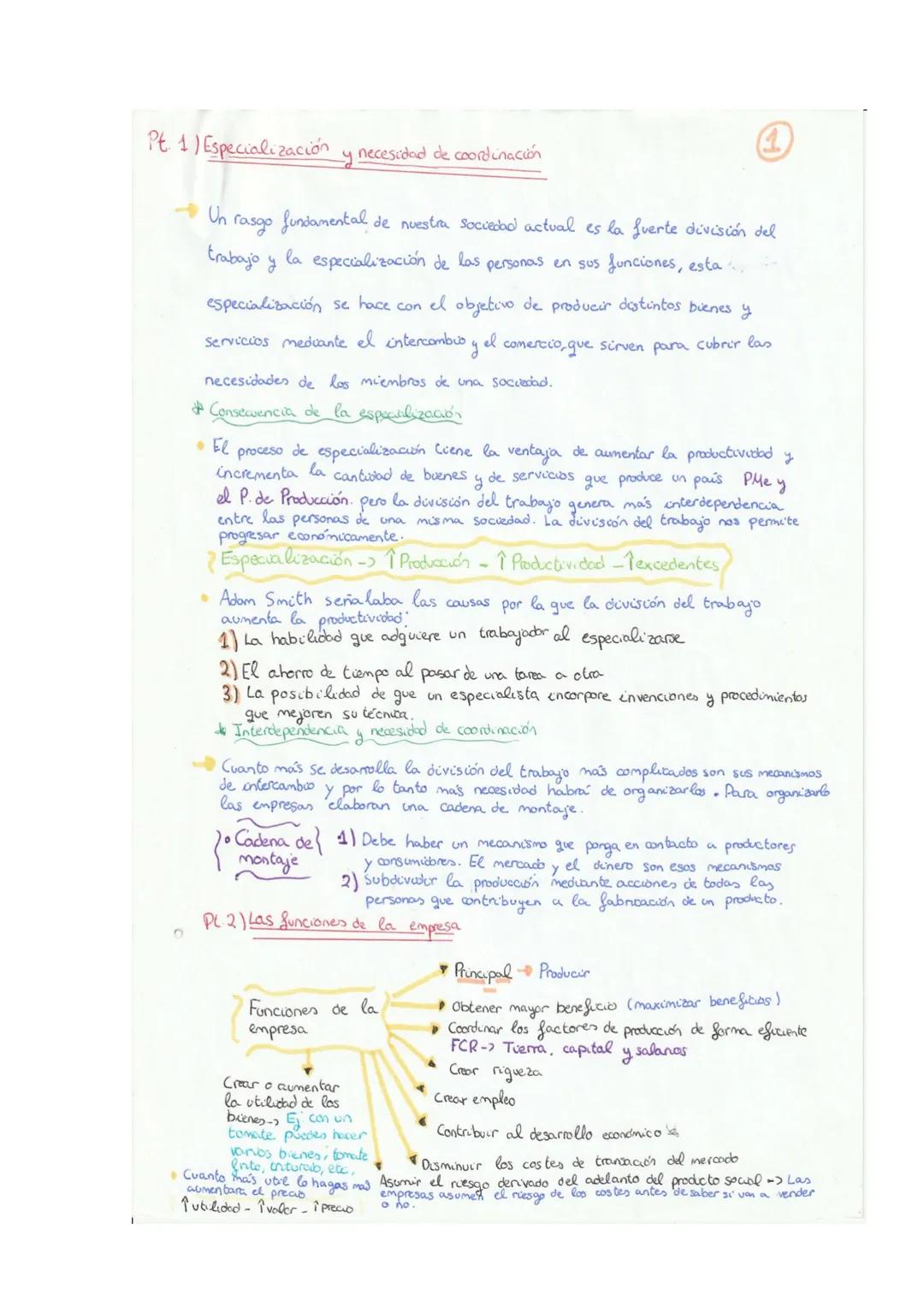 { TEMA 4 }

"la empresa y
sus funciones"

Virginia Molina Torrejón 1ero bachillerato Pt. 1) Especialización y necesidad de coordinación

*  