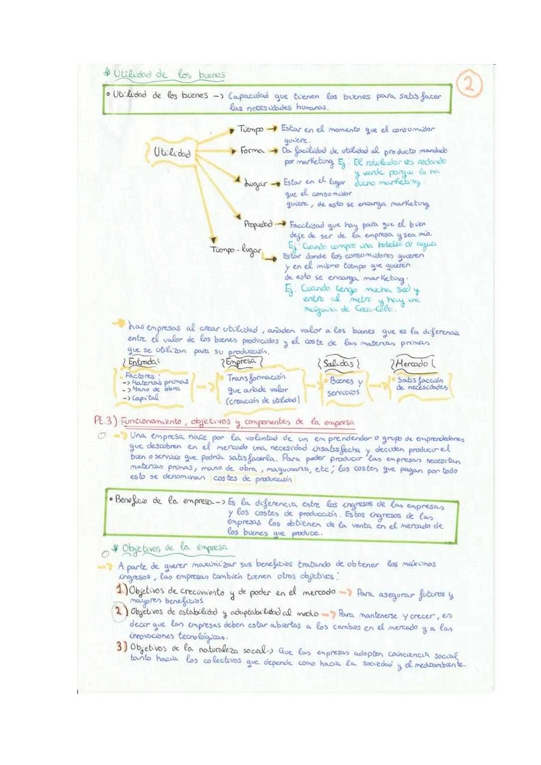 { TEMA 4 }

"la empresa y
sus funciones"

Virginia Molina Torrejón 1ero bachillerato Pt. 1) Especialización y necesidad de coordinación

*  
