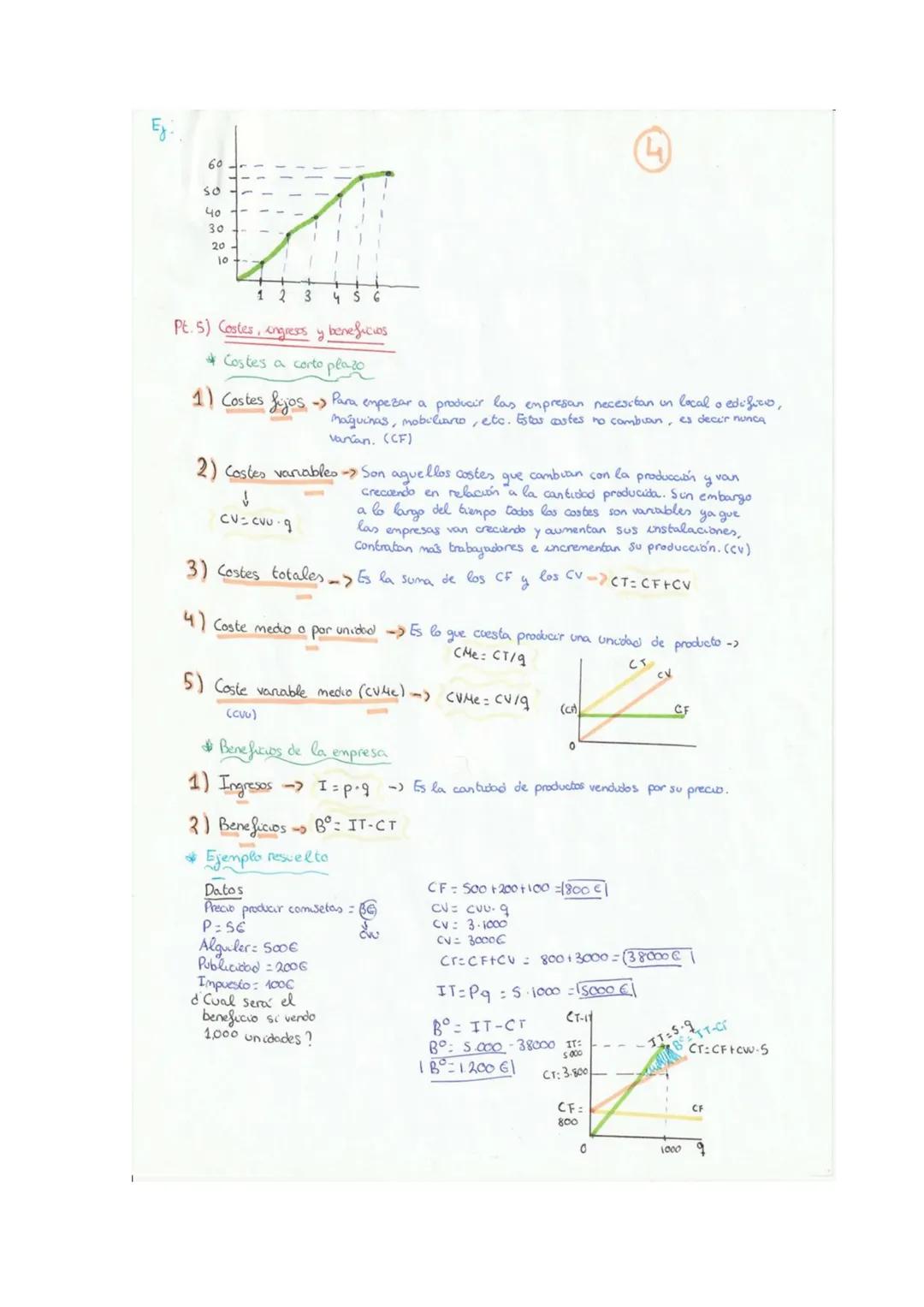 { TEMA 4 }

"la empresa y
sus funciones"

Virginia Molina Torrejón 1ero bachillerato Pt. 1) Especialización y necesidad de coordinación

*  