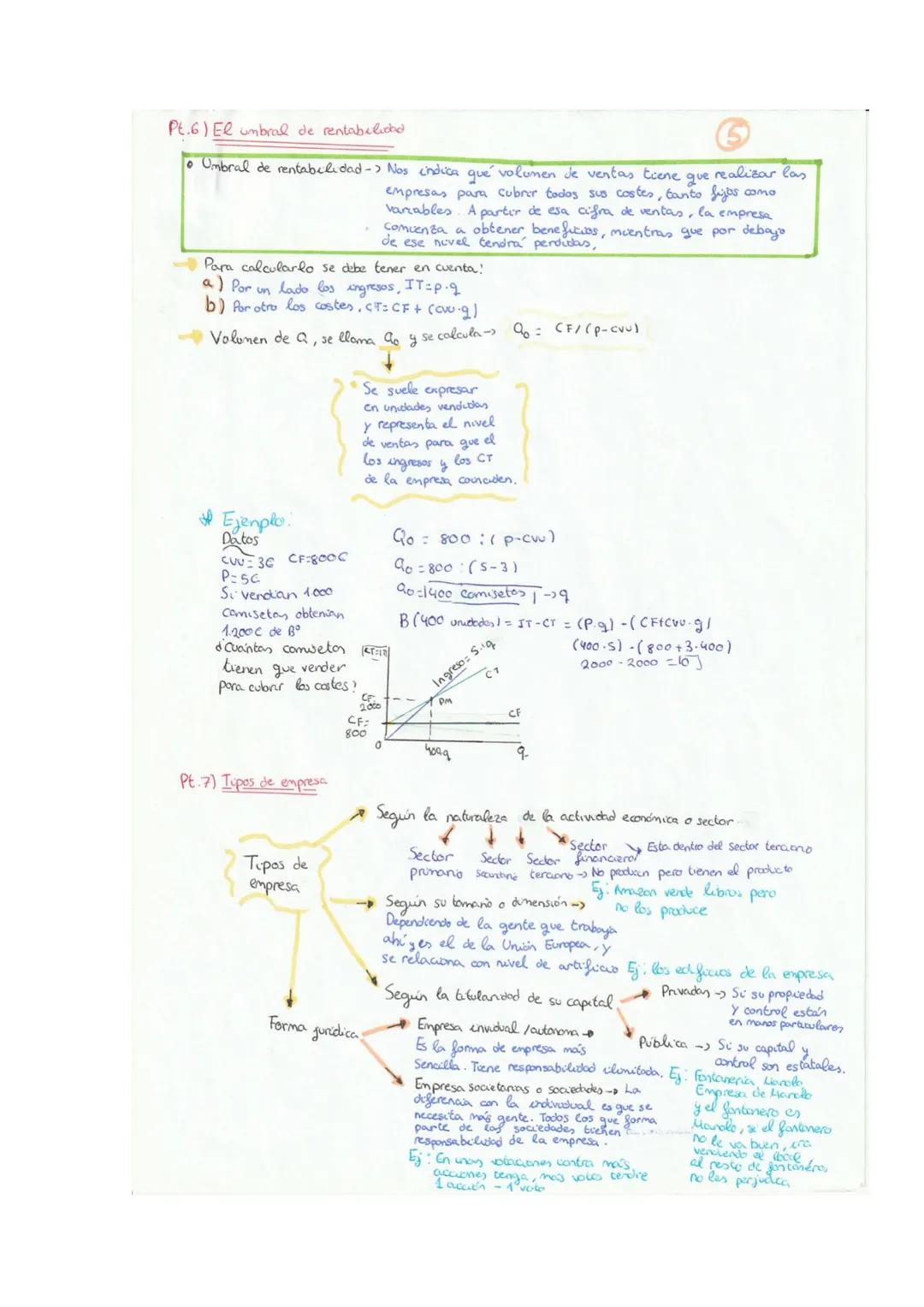 { TEMA 4 }

"la empresa y
sus funciones"

Virginia Molina Torrejón 1ero bachillerato Pt. 1) Especialización y necesidad de coordinación

*  