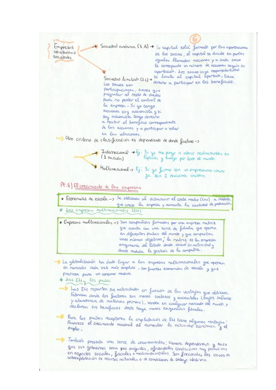 { TEMA 4 }

"la empresa y
sus funciones"

Virginia Molina Torrejón 1ero bachillerato Pt. 1) Especialización y necesidad de coordinación

*  