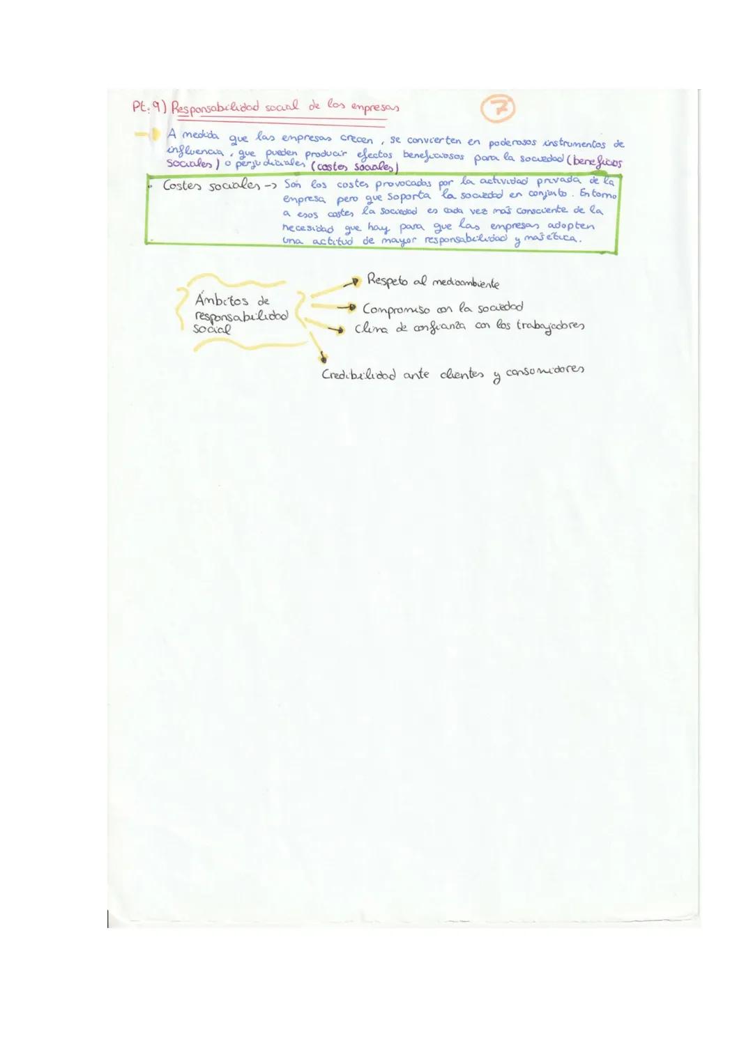{ TEMA 4 }

"la empresa y
sus funciones"

Virginia Molina Torrejón 1ero bachillerato Pt. 1) Especialización y necesidad de coordinación

*  