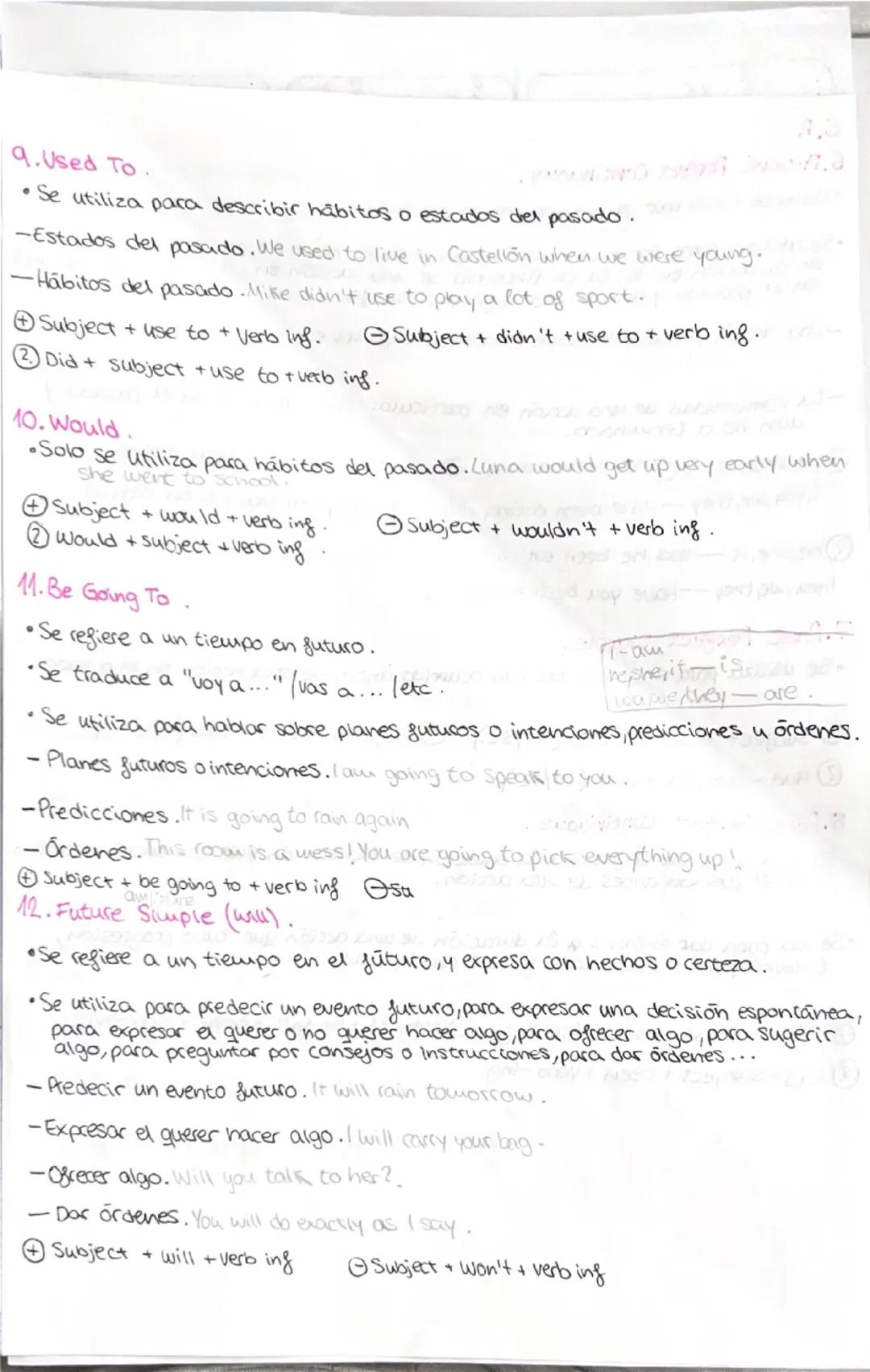 FINAL INGLES 4 ESO-GRAMMAR
1.Present Simple.
Se utiliza para acciones que ocurren en el presente.
Se usa para describir acontecimientos diar