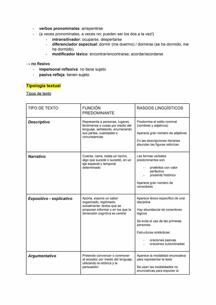 
<h2 id="camposdelalingstica">Campos de la lingüística</h2>
<p>La lingüística se divide en diferentes campos especializados que abordan dist