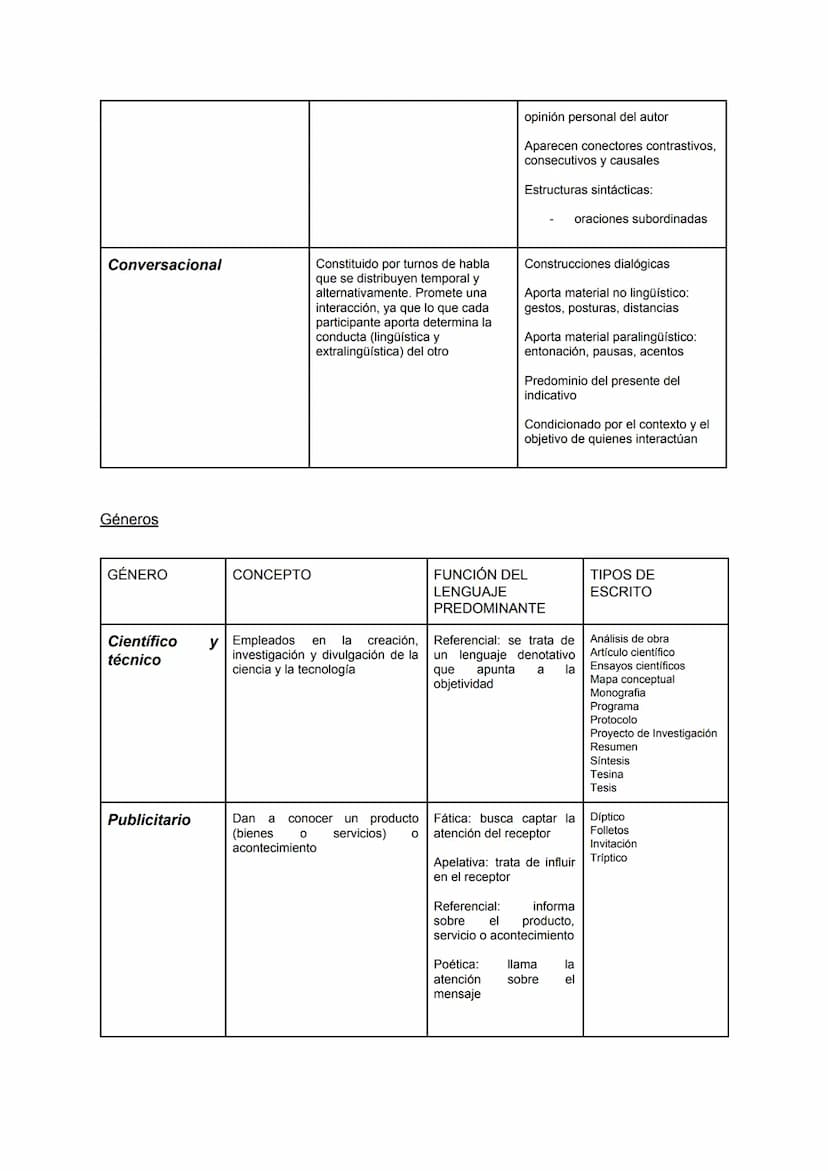 
<h2 id="camposdelalingstica">Campos de la lingüística</h2>
<p>La lingüística se divide en diferentes campos especializados que abordan dist