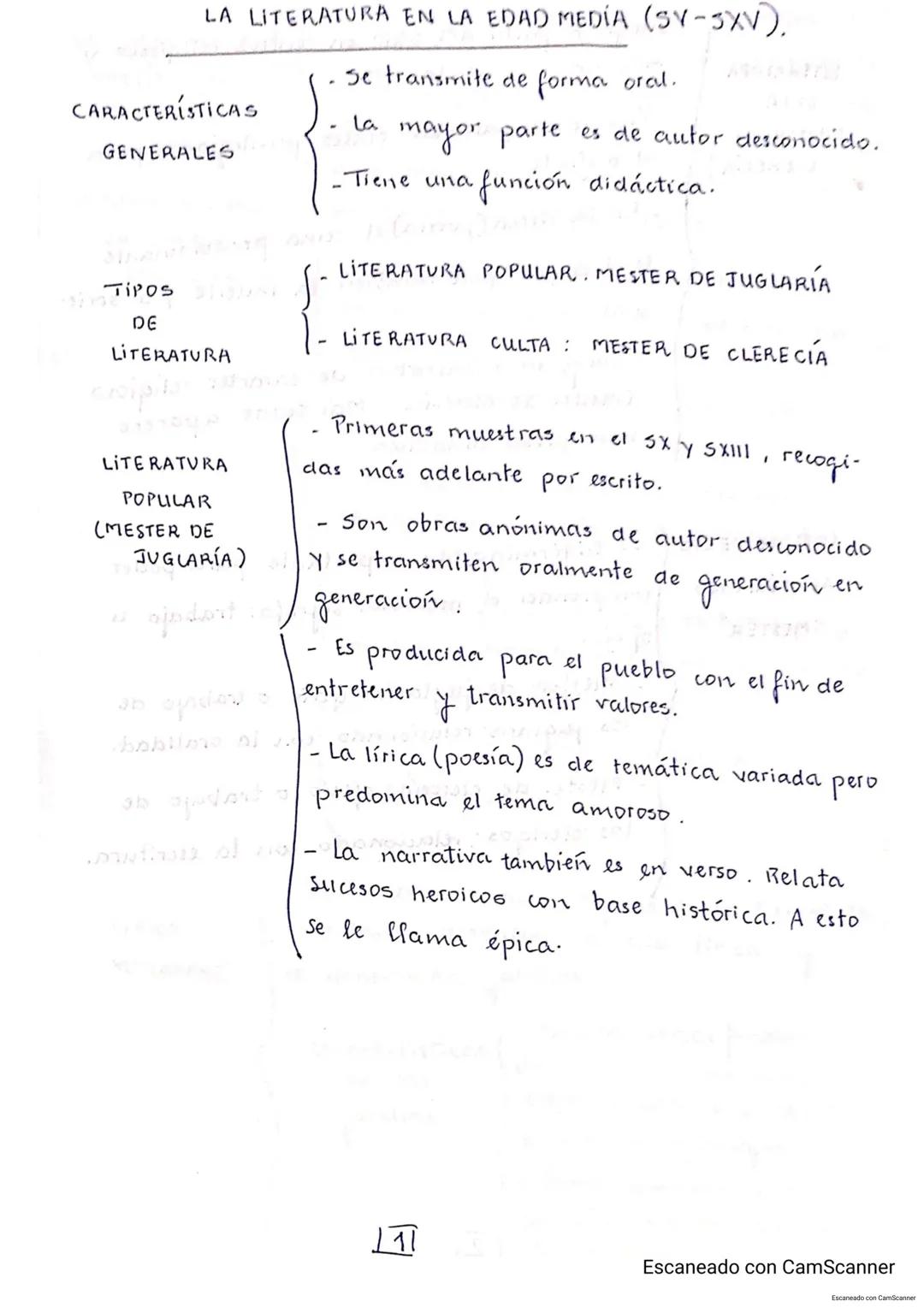 Resumen de la Literatura de la Edad Media: Del Mester de Clerecía a la Lírica Popular