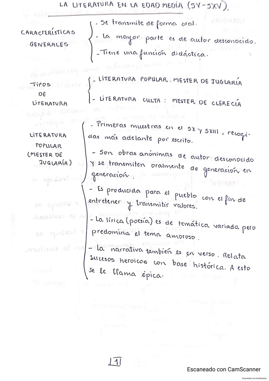 LA LITERATURA EN LA EDAD MEDIA (SV-SXV).
Se transmite de forma oral.
La
CARACTERÍSTICAS
GENERALES ste
TIPOS
DE
LITERATURA
nvoipita
LITERATUR